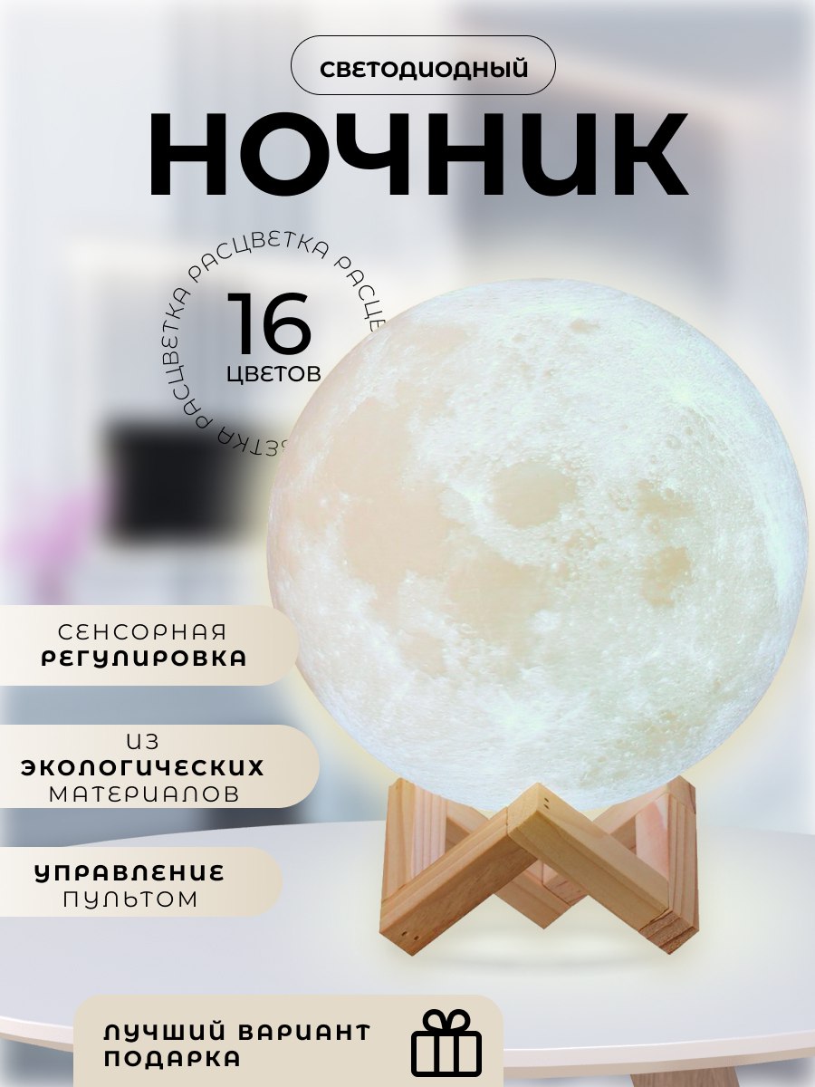 Карточки для маркетплейсов — Изображение №9 — Брендинг, Графика на Dprofile