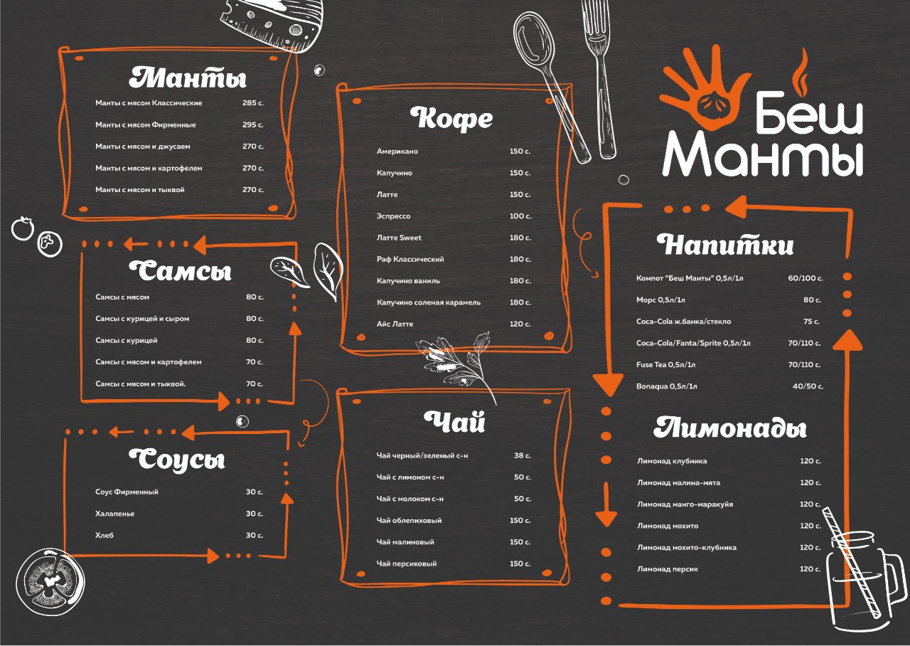 Меню для кафе и ресторанов — Изображение №1 — Графика на Dprofile