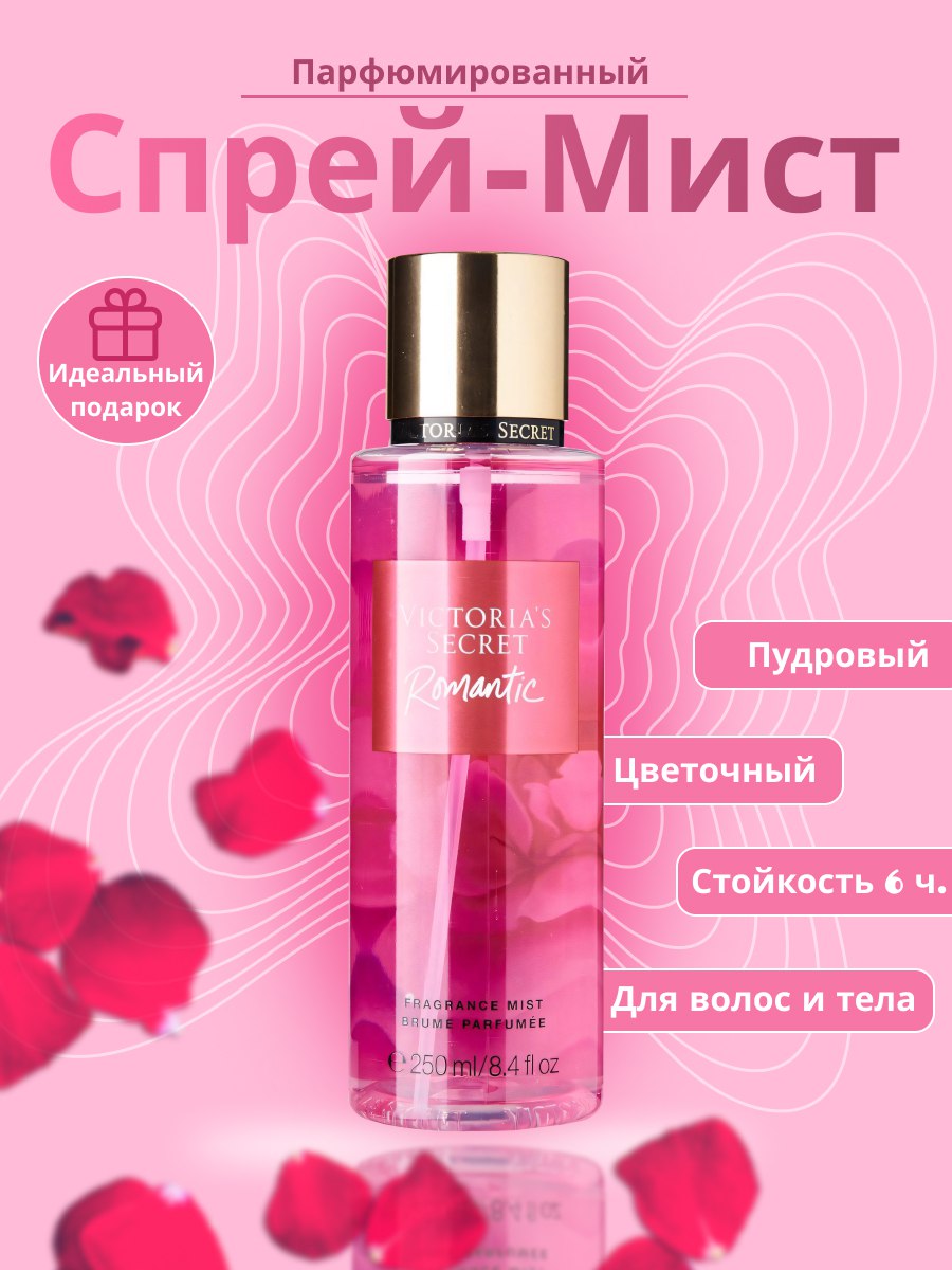 Карточки для маркетплейсов — Изображение №7 — Брендинг, Графика на Dprofile