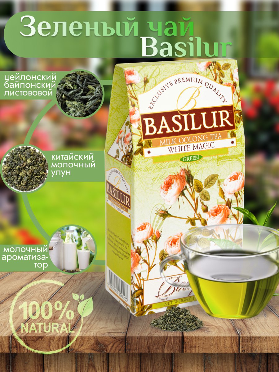 Карточки для маркетплейсов — Изображение №8 — Брендинг, Графика на Dprofile