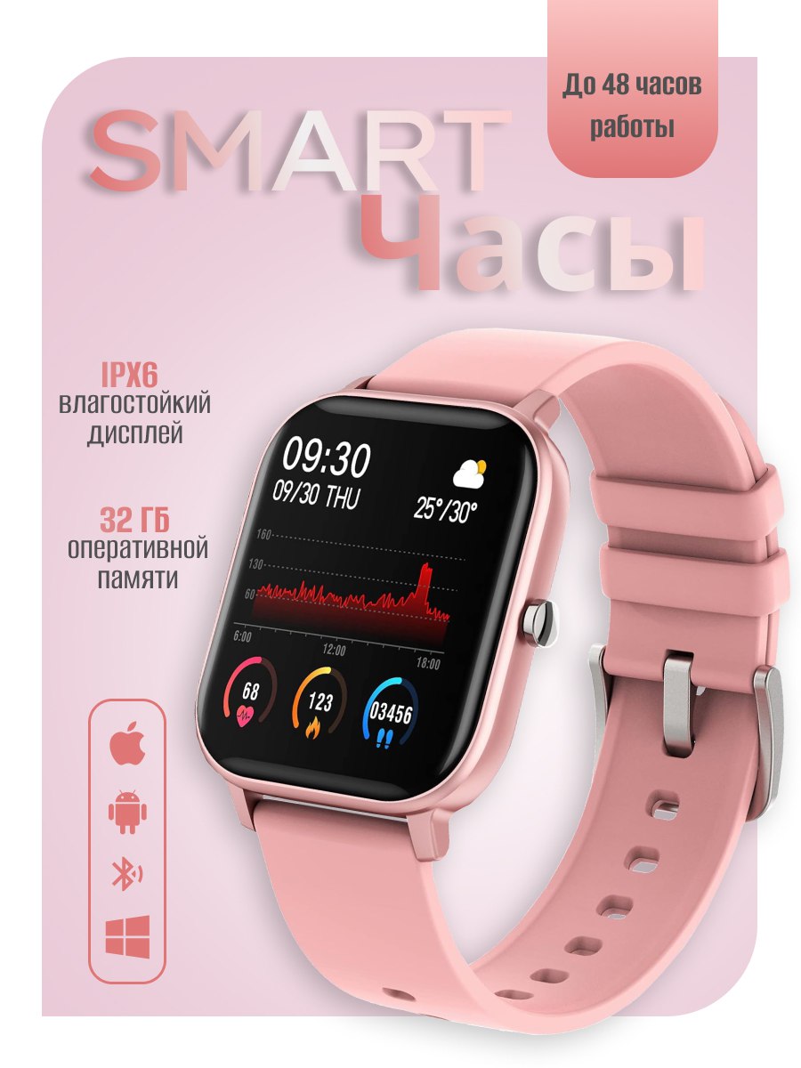 Карточки для маркетплейсов — Изображение №1 — Брендинг, Графика на Dprofile