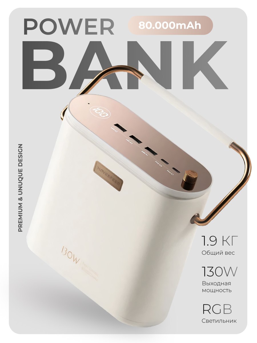 Карточки для маркетплейсов — Изображение №3 — Брендинг, Графика на Dprofile