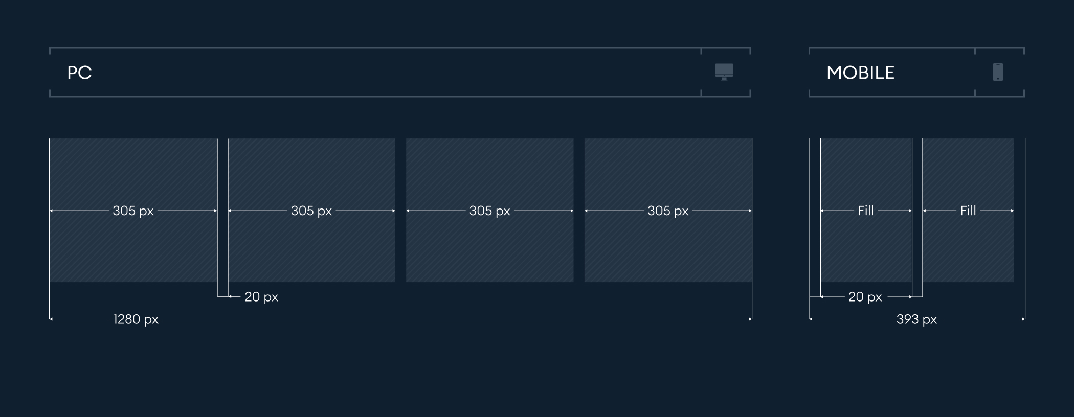 Mavic 3 Pro - концепт страницы — Изображение №3 — Интерфейсы на Dprofile