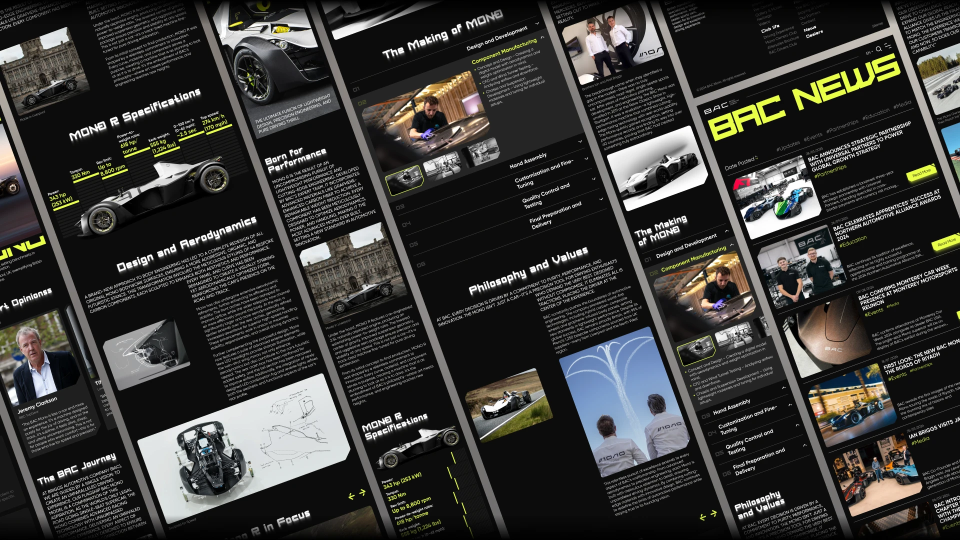 BAC MONO | Corporate website — Изображение №11 — Интерфейсы, Анимация на Dprofile