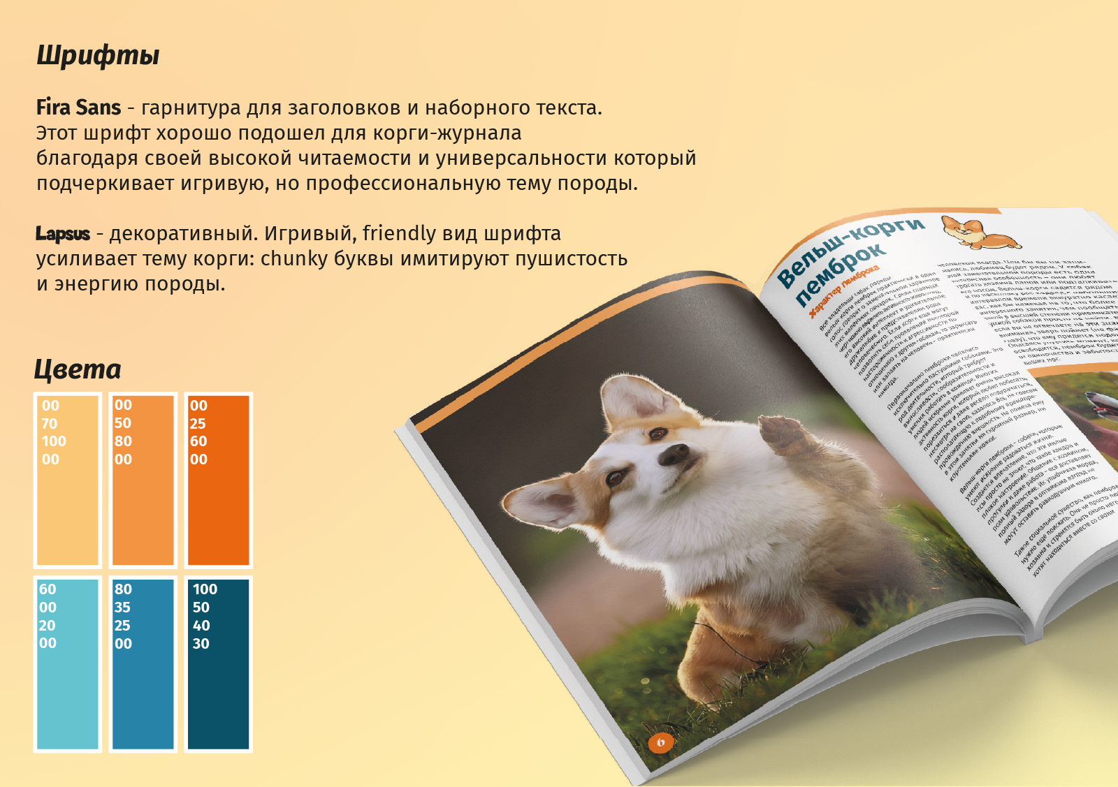 Журнал "Корги" — Изображение №3 — Графика на Dprofile