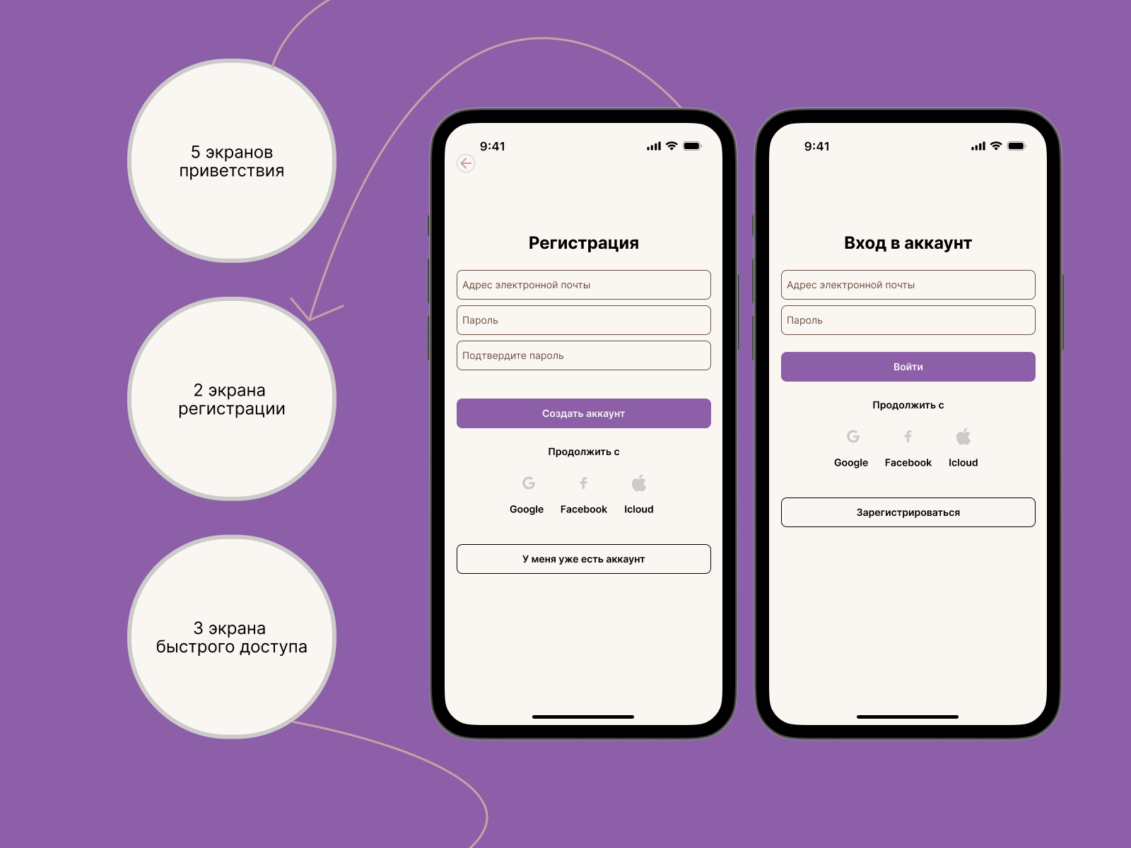 Личный блокнот творца — Изображение №2 — Интерфейсы на Dprofile