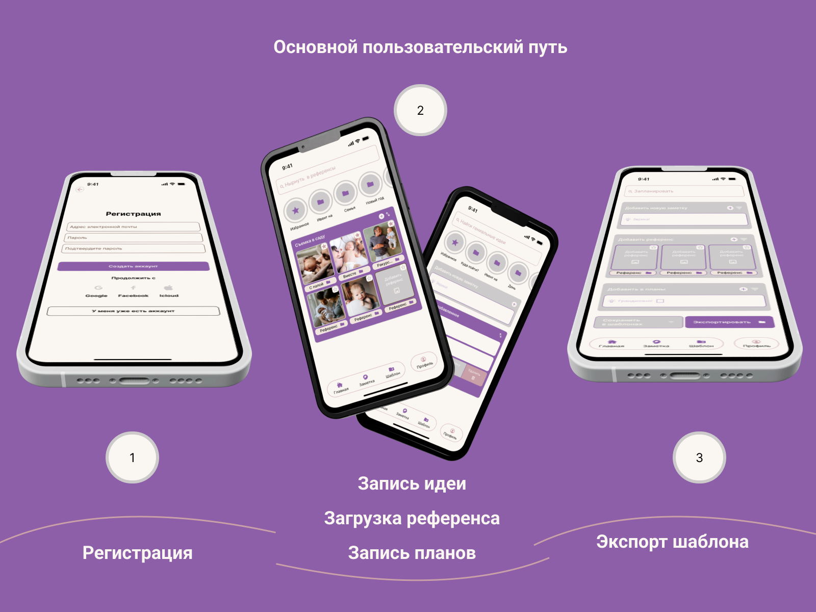 Личный блокнот творца — Изображение №7 — Интерфейсы на Dprofile