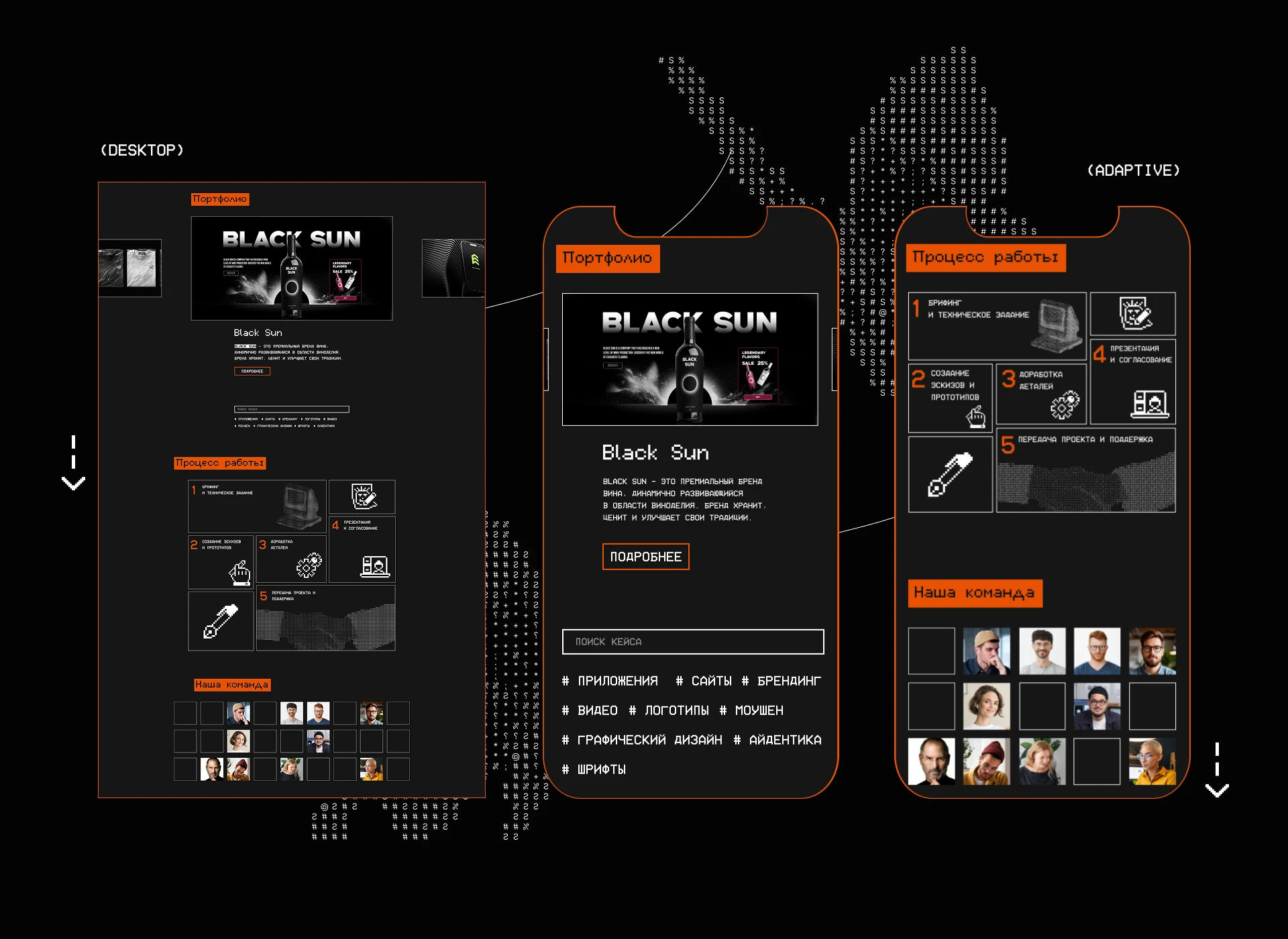 Website Digital flow — Изображение №3 — Интерфейсы, Брендинг на Dprofile