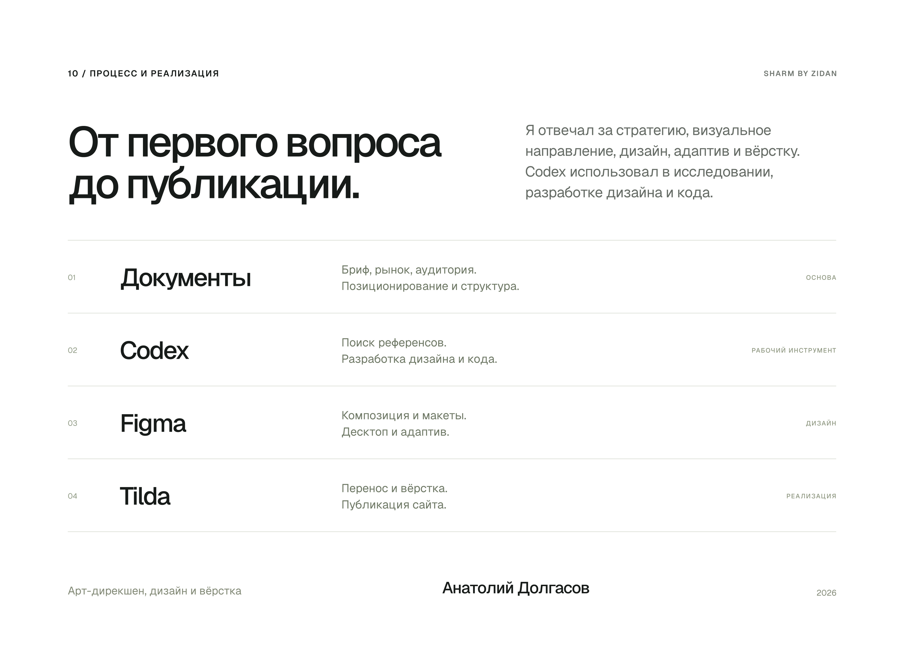 Cайт персонального трансфера — Изображение №11 — Интерфейсы на Dprofile