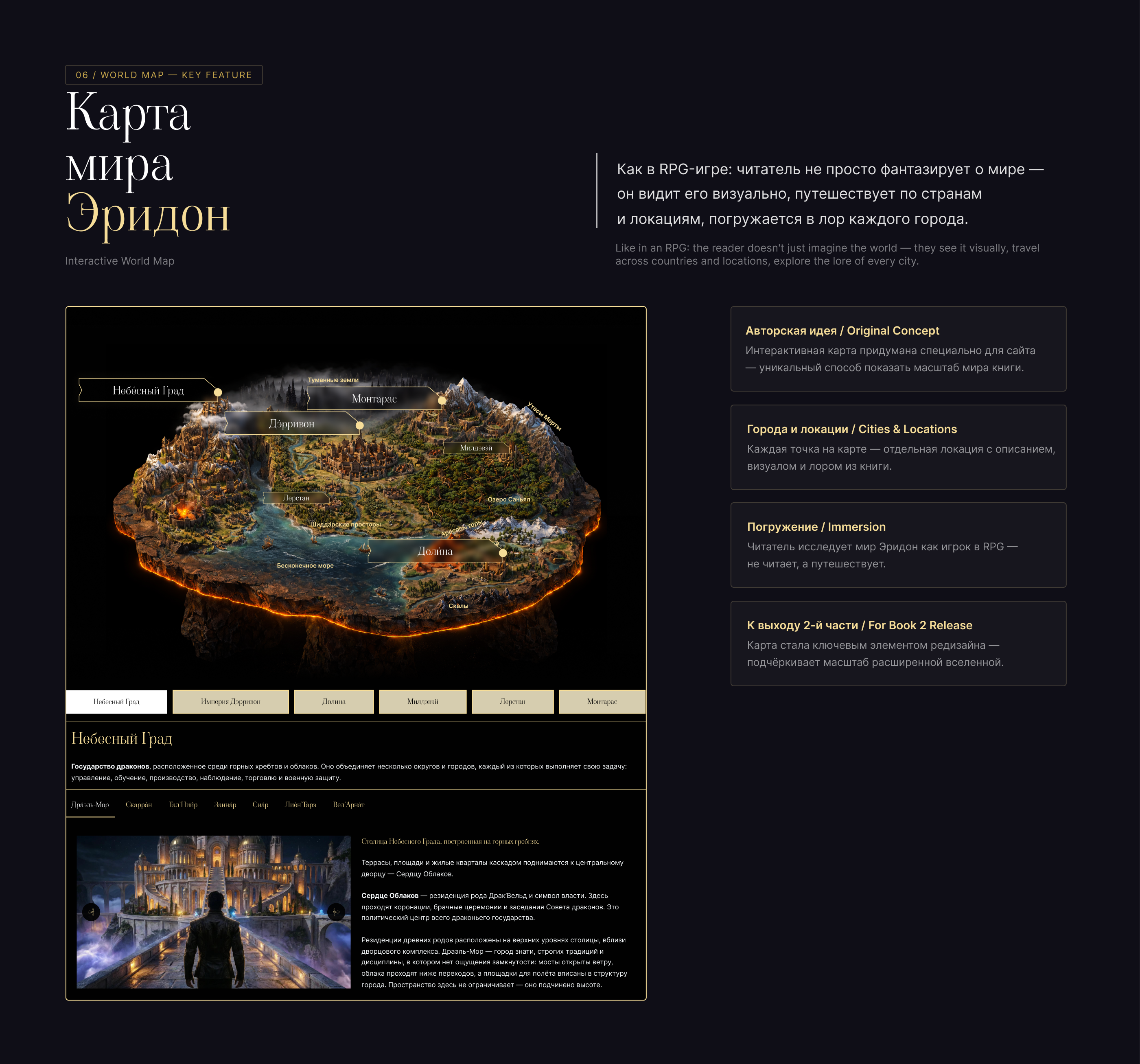 Дизайн и разработка веб-сайта для книги — Изображение №6 — Интерфейсы на Dprofile