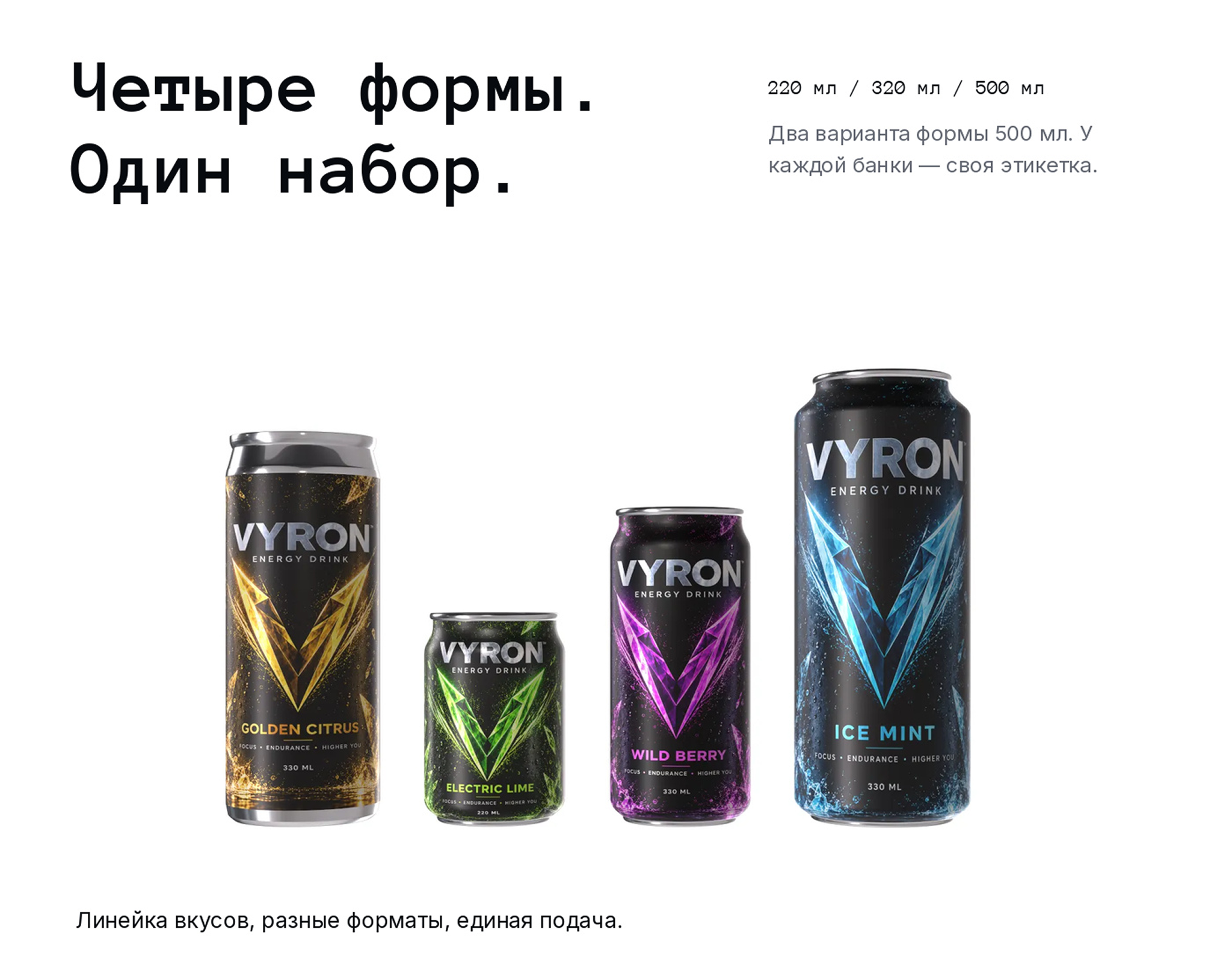 Can Creator — нативные 3D-мокапы для After Effects — Изображение №7 — Брендинг, 3D на Dprofile