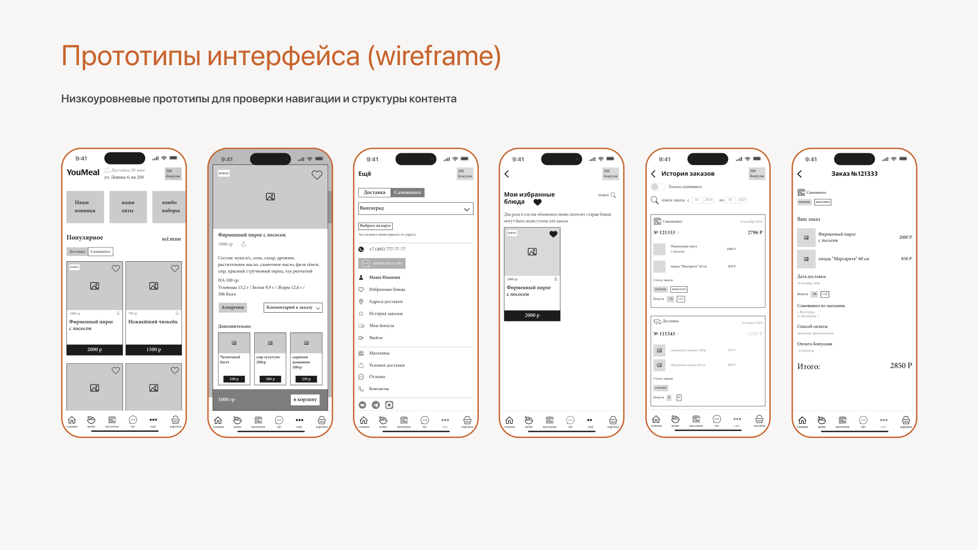 YouMeal — сервис доставки еды — Изображение №14 — Интерфейсы на Dprofile