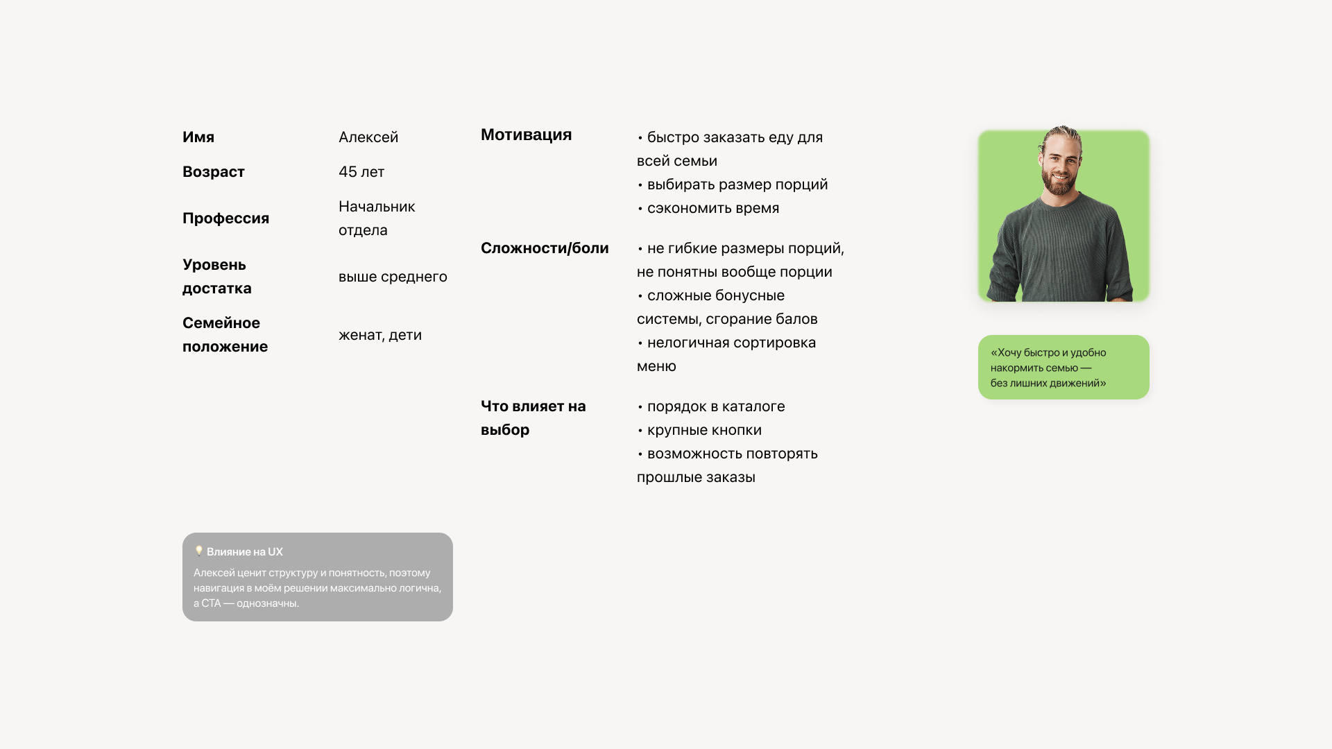 YouMeal — сервис доставки еды — Изображение №4 — Интерфейсы на Dprofile