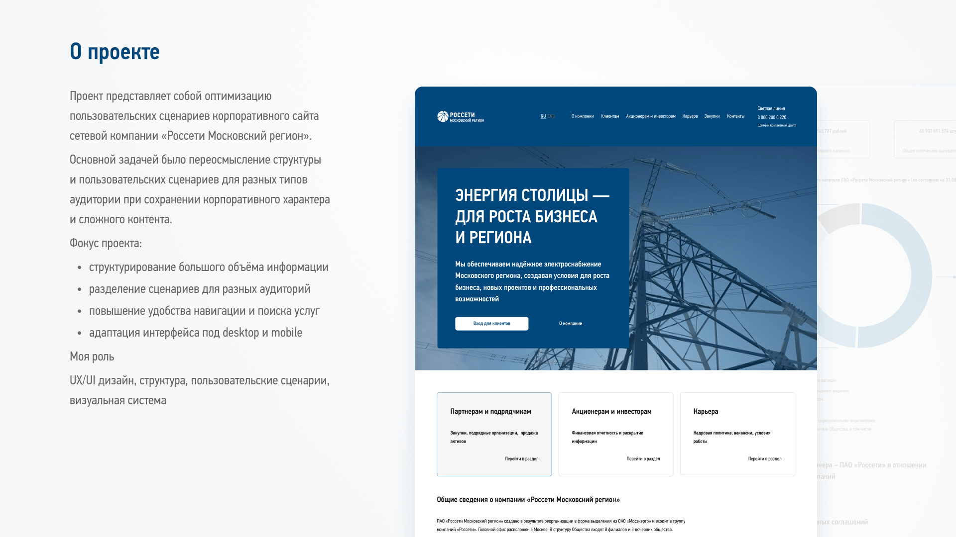 UX-оптимизация корпоративного сайта сетевой компании — Изображение №2 — Интерфейсы на Dprofile