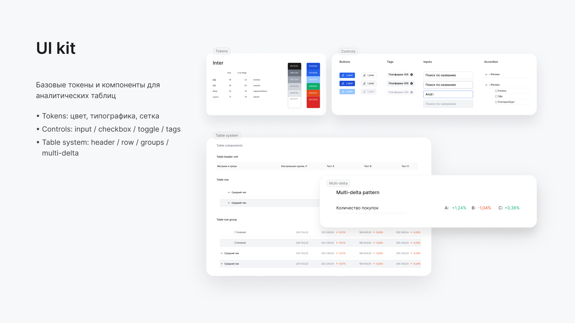 A/B Test Analytics Table — Изображение №8 — Интерфейсы, Графика на Dprofile