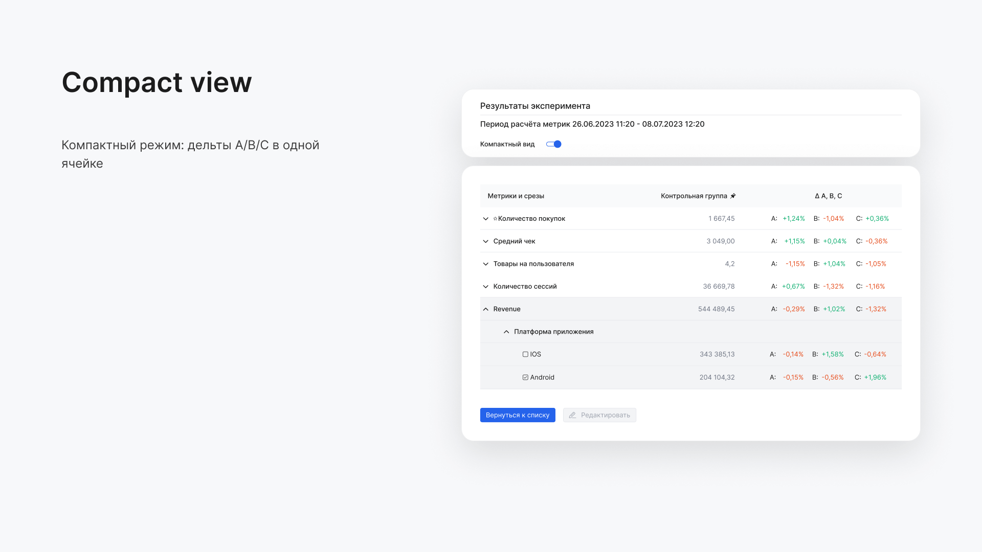 A/B Test Analytics Table — Изображение №4 — Интерфейсы, Графика на Dprofile