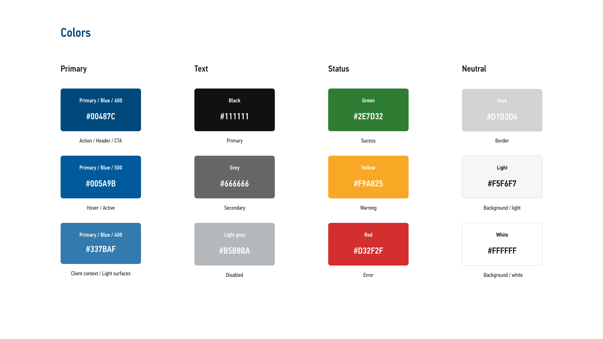 UX-оптимизация корпоративного сайта сетевой компании — Изображение №8 — Интерфейсы на Dprofile