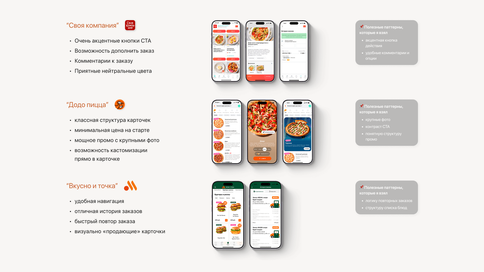 YouMeal — сервис доставки еды — Изображение №7 — Интерфейсы на Dprofile