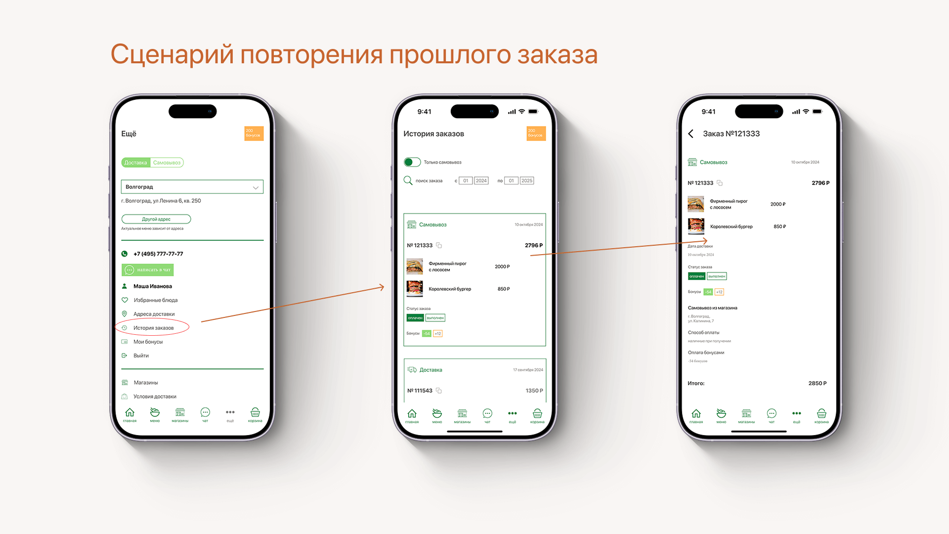YouMeal — сервис доставки еды — Изображение №16 — Интерфейсы на Dprofile