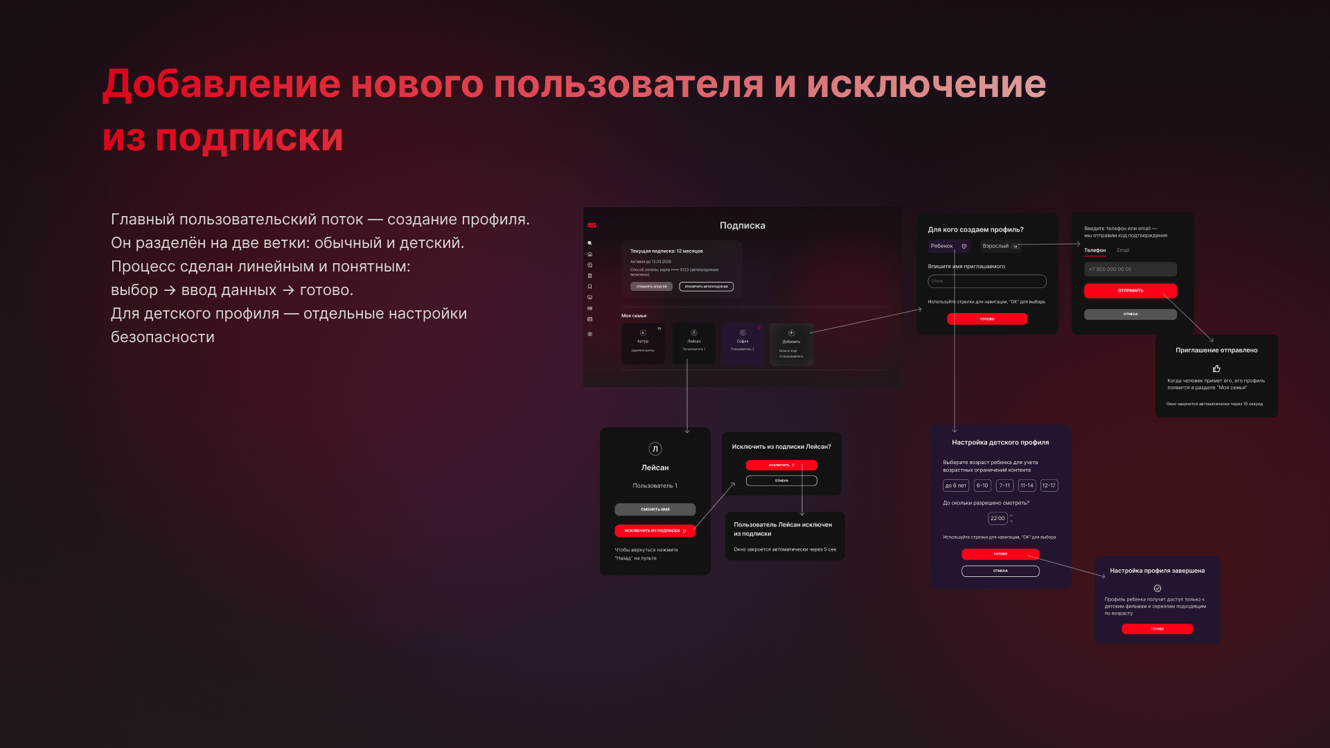 START: Семейная подписка — Изображение №21 — Интерфейсы, Брендинг на Dprofile