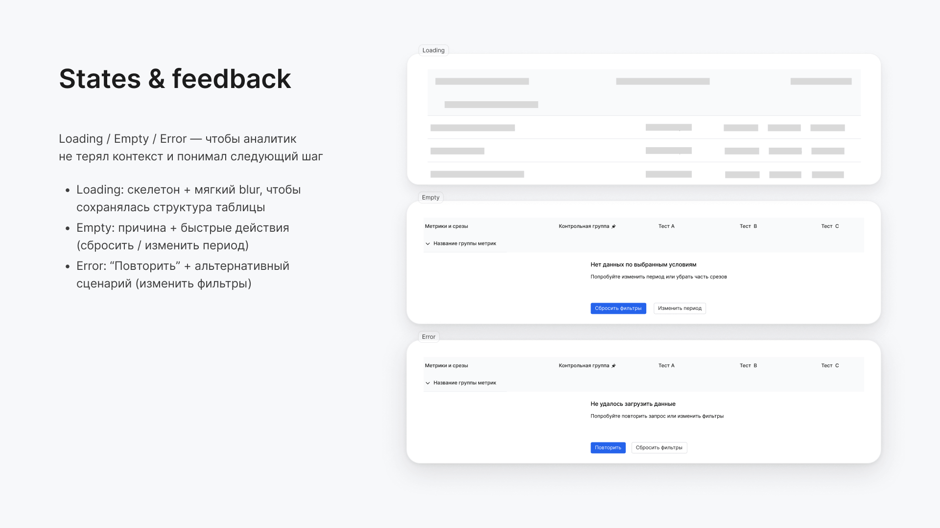 A/B Test Analytics Table — Изображение №7 — Интерфейсы, Графика на Dprofile