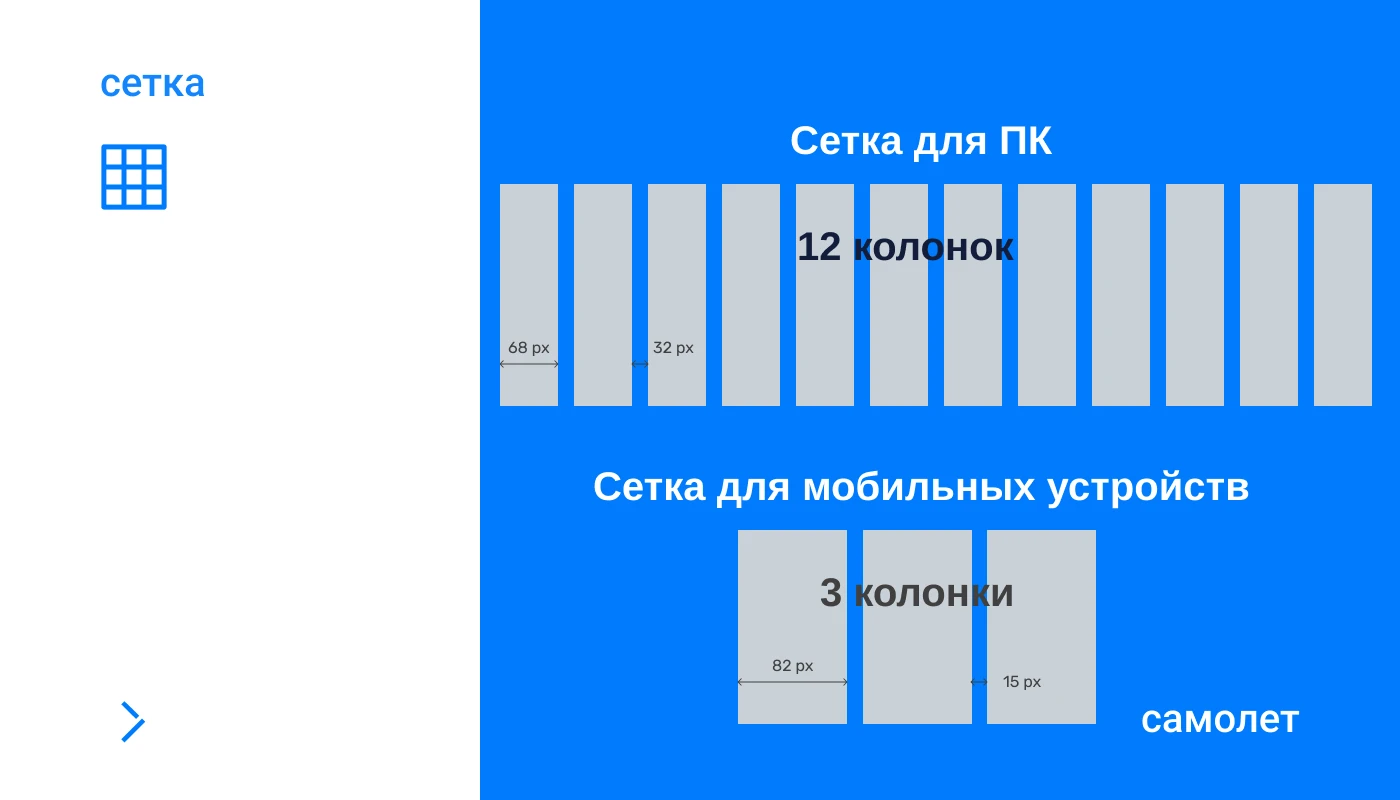 Онлайн-игра для бесед с близкими — Изображение №12 — Интерфейсы, Брендинг на Dprofile