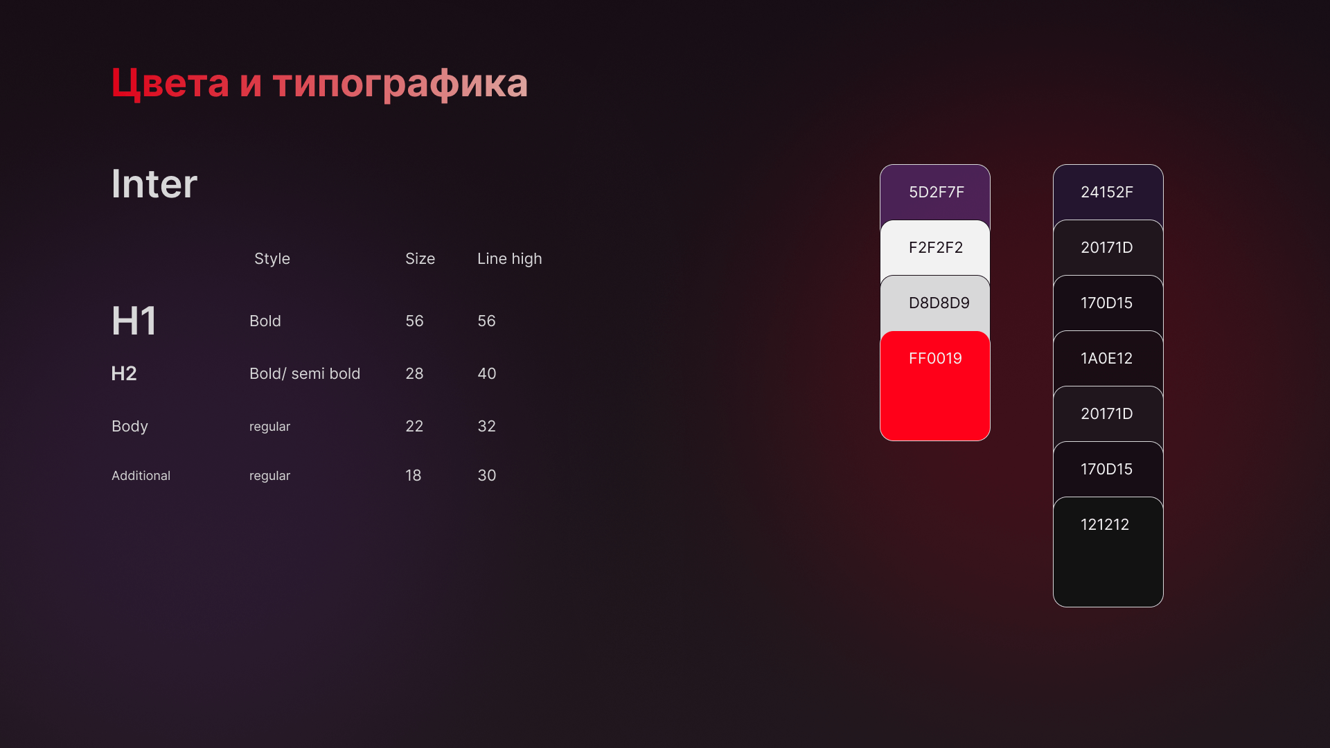 START: Семейная подписка — Изображение №14 — Интерфейсы, Брендинг на Dprofile