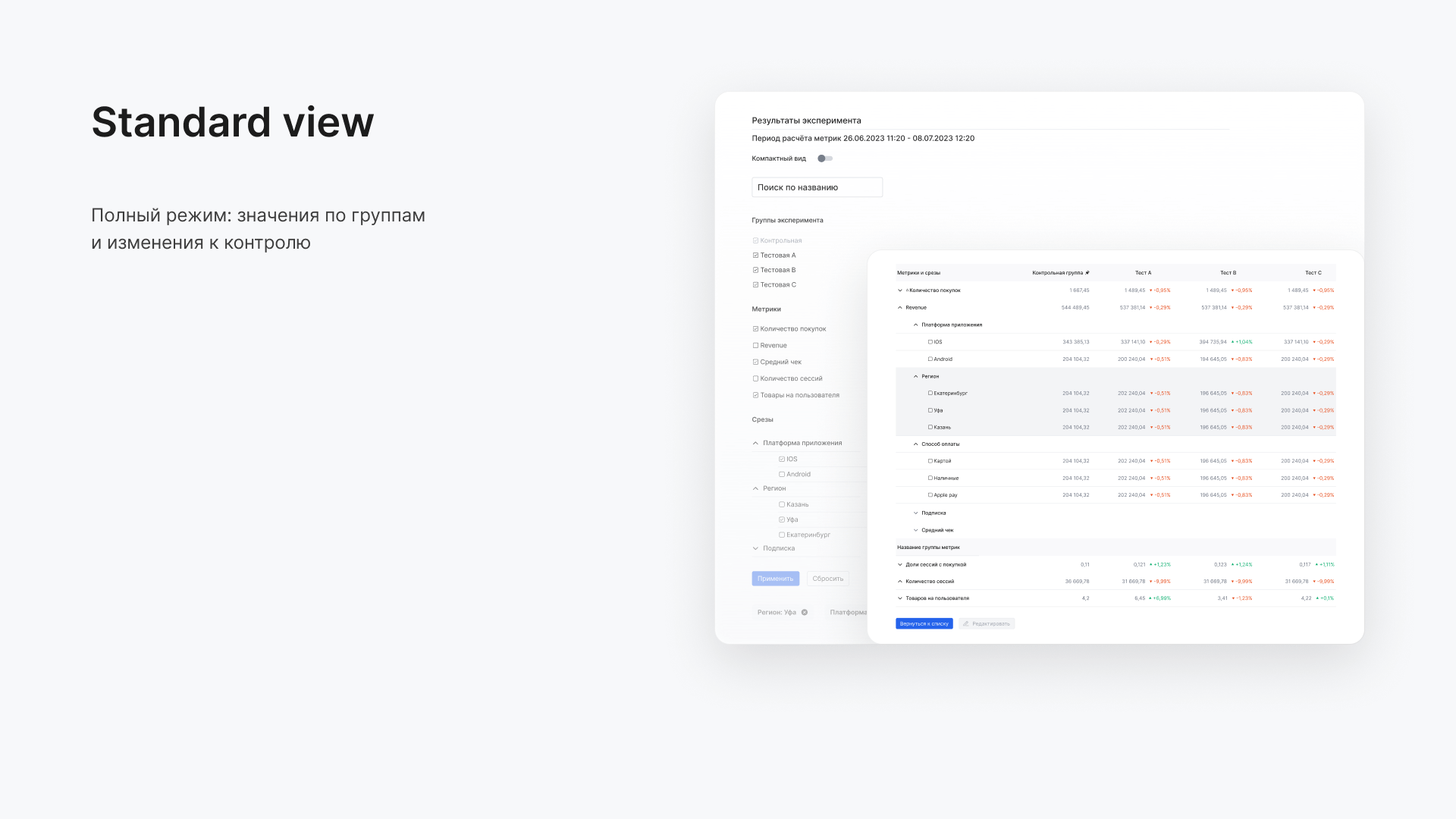 A/B Test Analytics Table — Изображение №3 — Интерфейсы, Графика на Dprofile