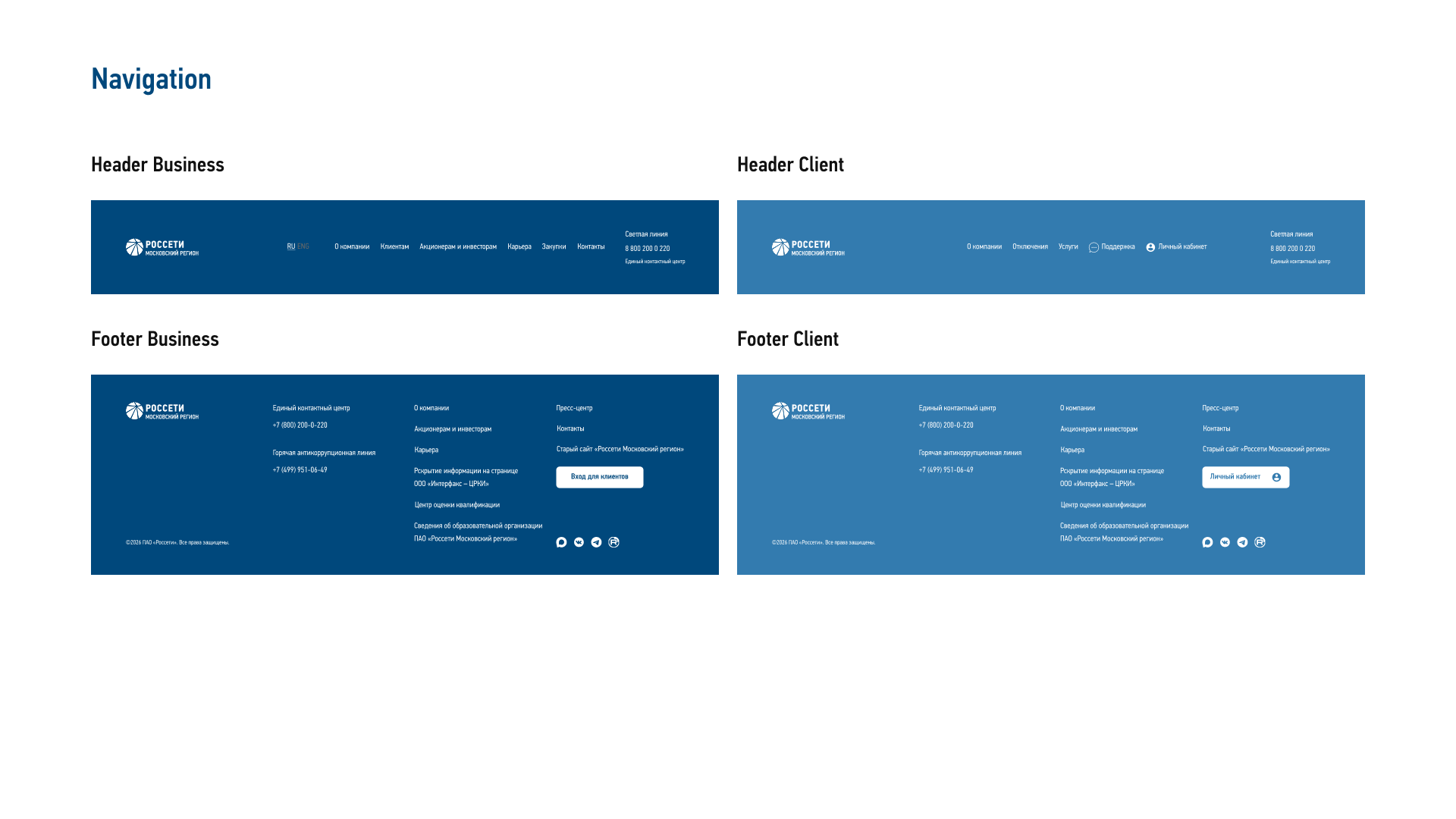 UX-оптимизация корпоративного сайта сетевой компании — Изображение №11 — Интерфейсы на Dprofile