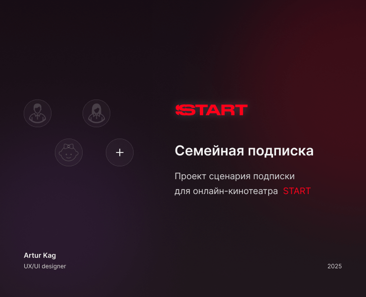 START: Семейная подписка — Интерфейсы, Брендинг на Dprofile