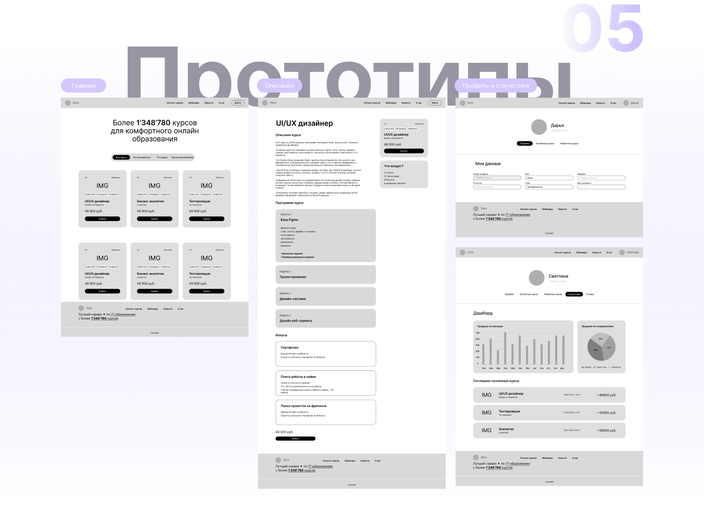 IT COURSES — web site design | UX UI — Изображение №6 — Интерфейсы на Dprofile