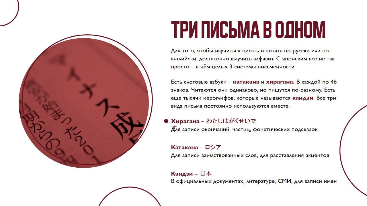 Дизайн презентаций — Изображение №3 — Маркетинг на Dprofile