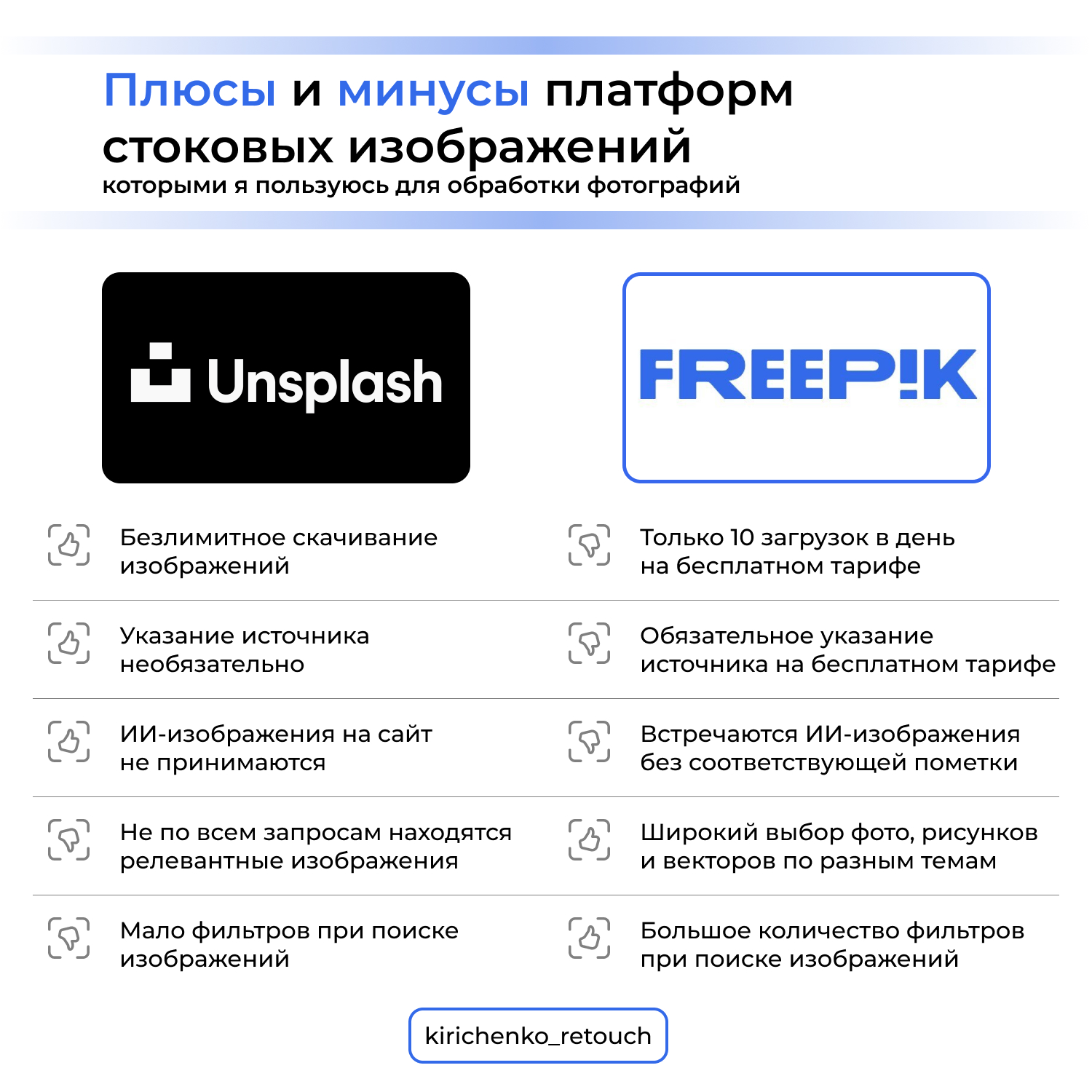 Дизайн постов для социальных сетей — Изображение №6 — Графика, Маркетинг на Dprofile