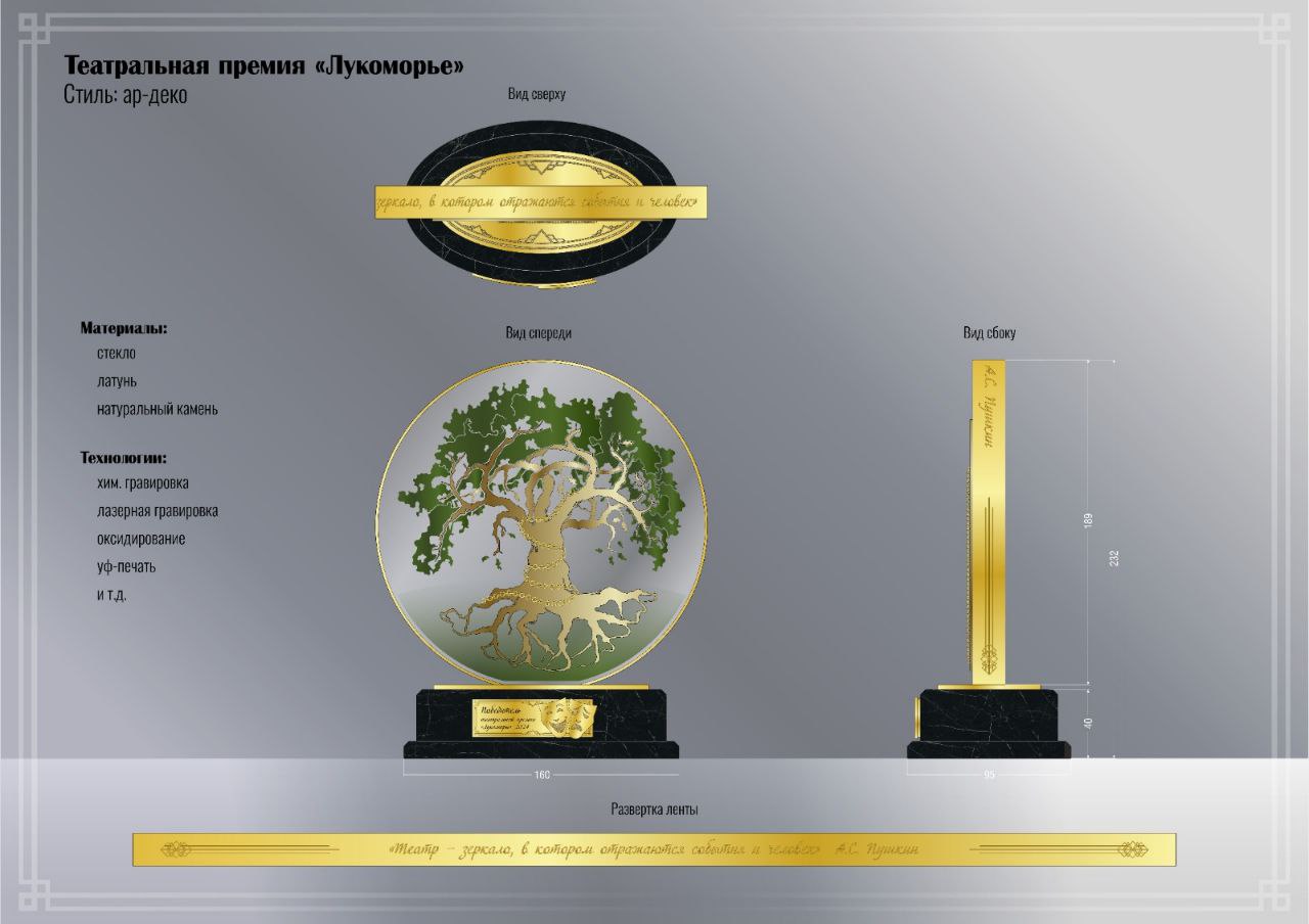 Дизайн сувенирной продукции — Изображение №4 — Графика на Dprofile