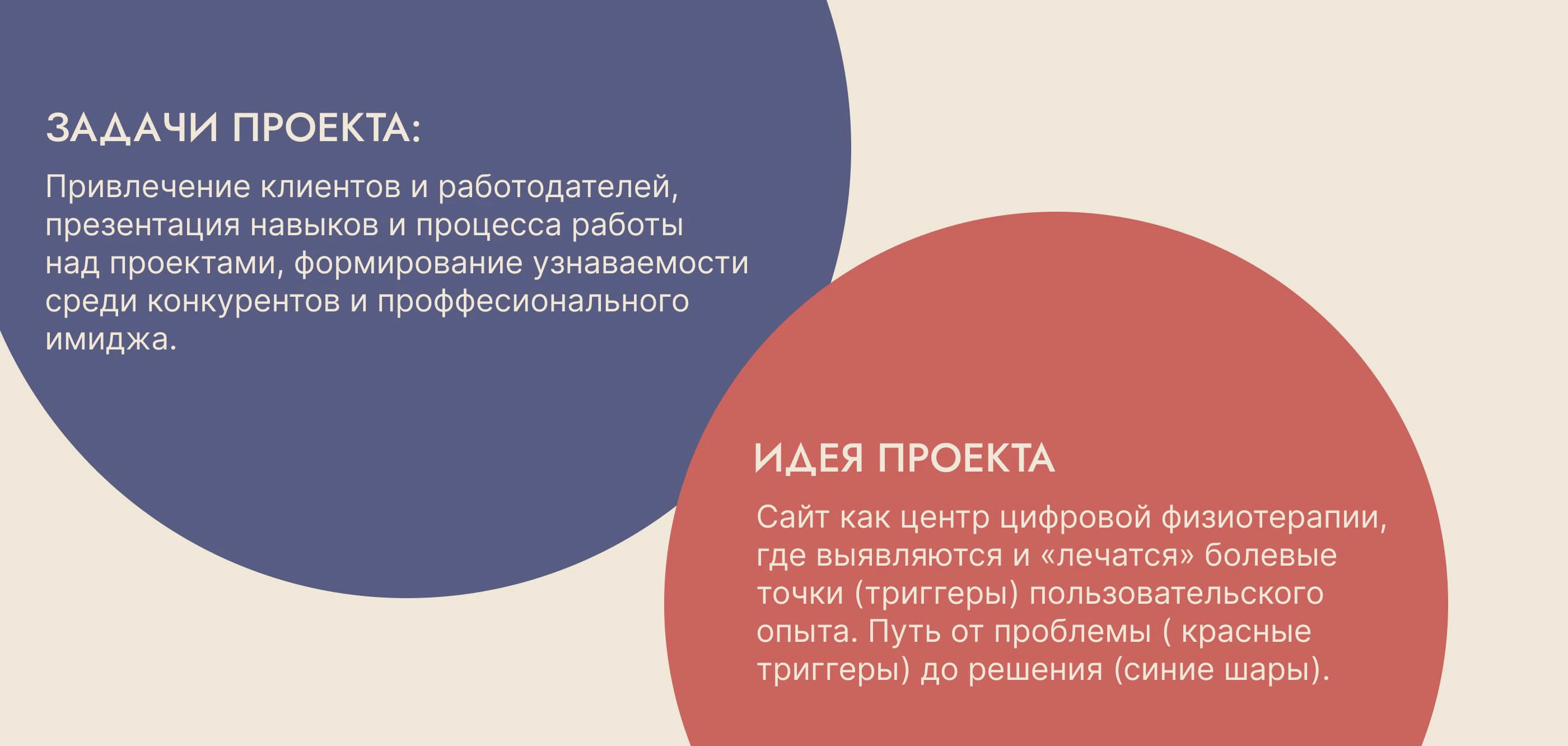Сайт-портфолио Web-дизайнера — Изображение №2 — Интерфейсы на Dprofile