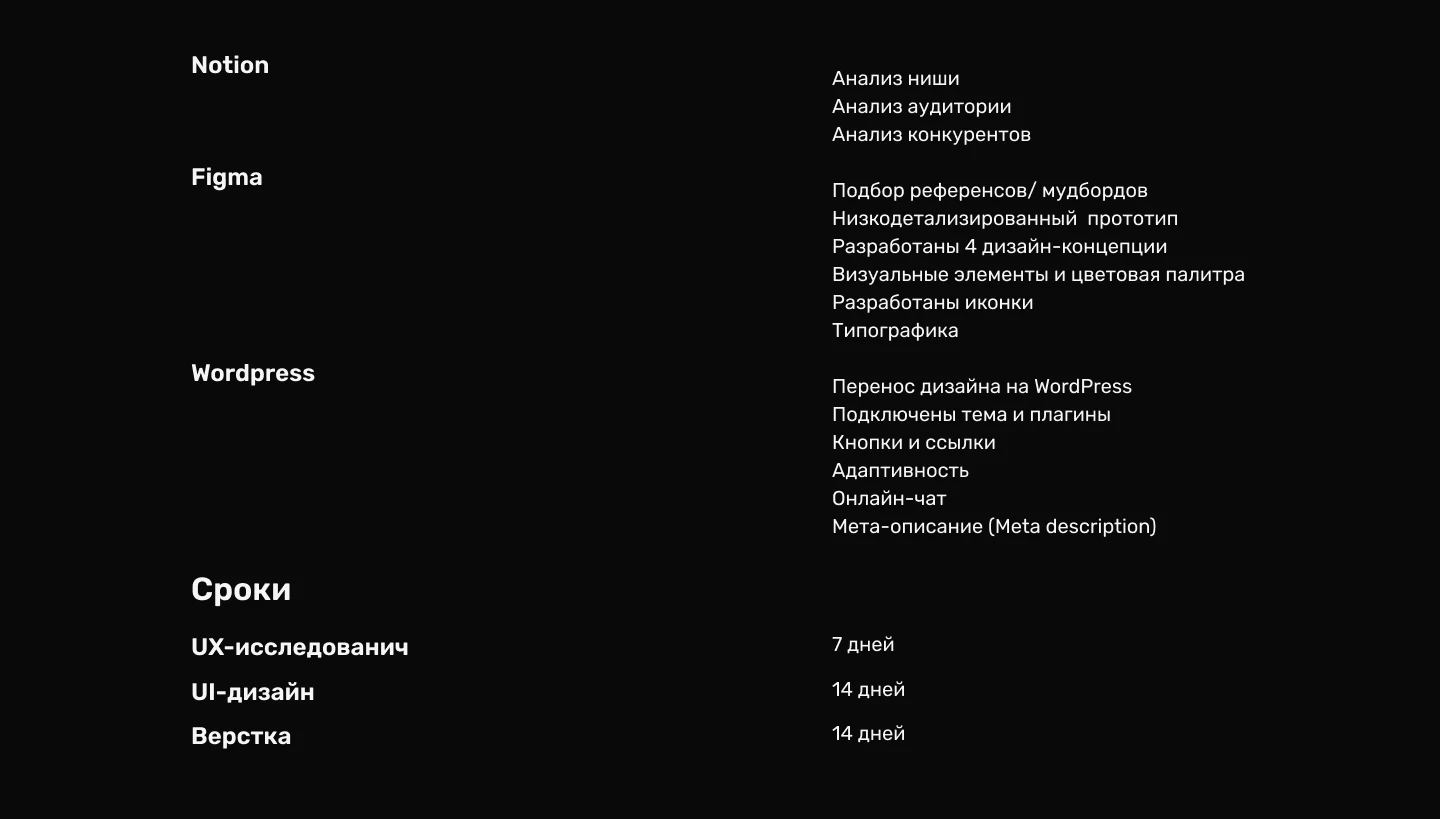 Разработка сайта с 0 для B2b / Трубы ПНД — Изображение №11 — Интерфейсы на Dprofile