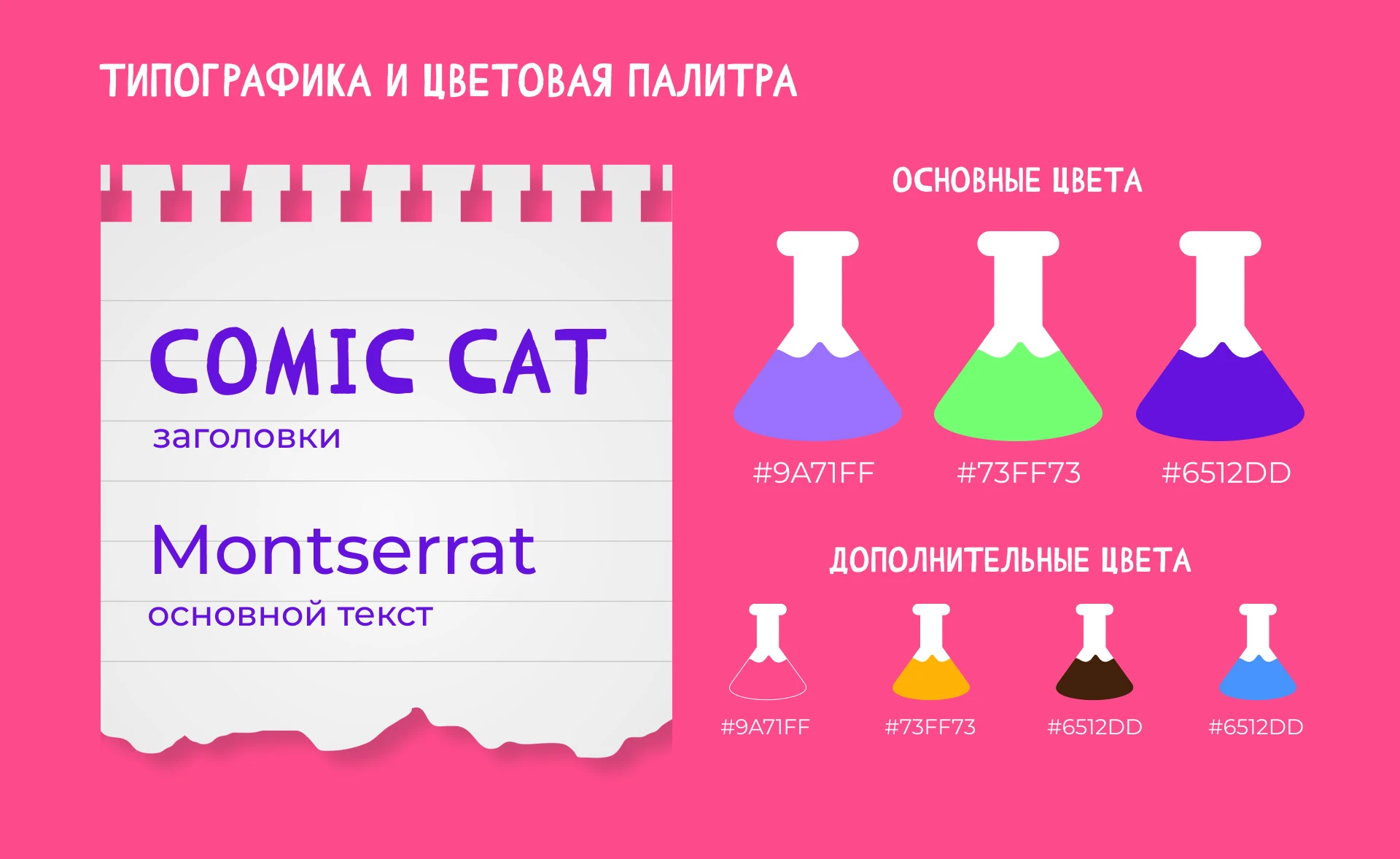 Логотип детской лаборатории |Logo for children's lab — Изображение №6 — Брендинг на Dprofile