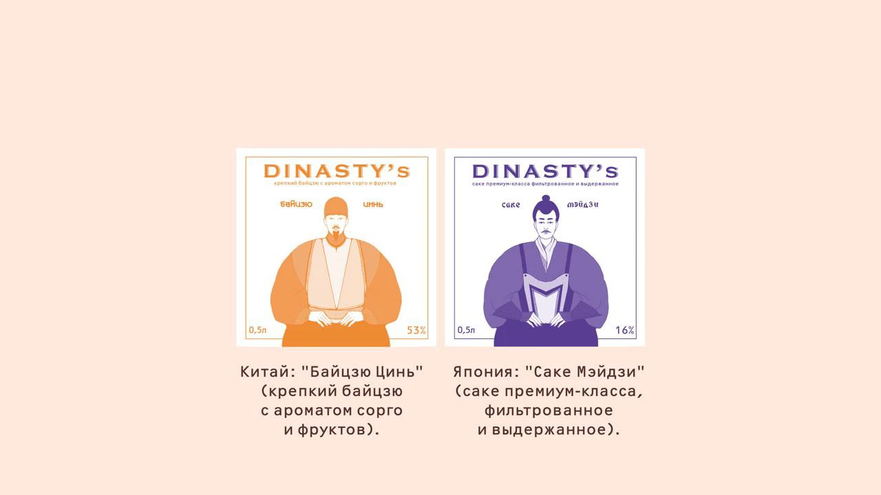 Дизайн-концепция мультибренда "DINASTY'S" — Изображение №6 — Брендинг, Иллюстрация на Dprofile