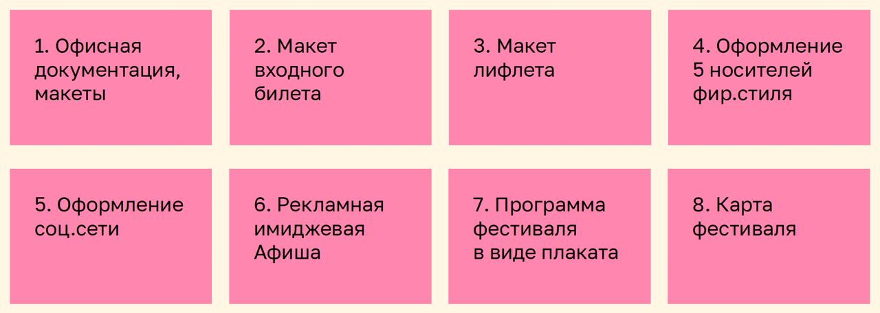 Рестайлинг для фестиваля «День картошки» | JAN 2026 — Изображение №7 — Брендинг на Dprofile