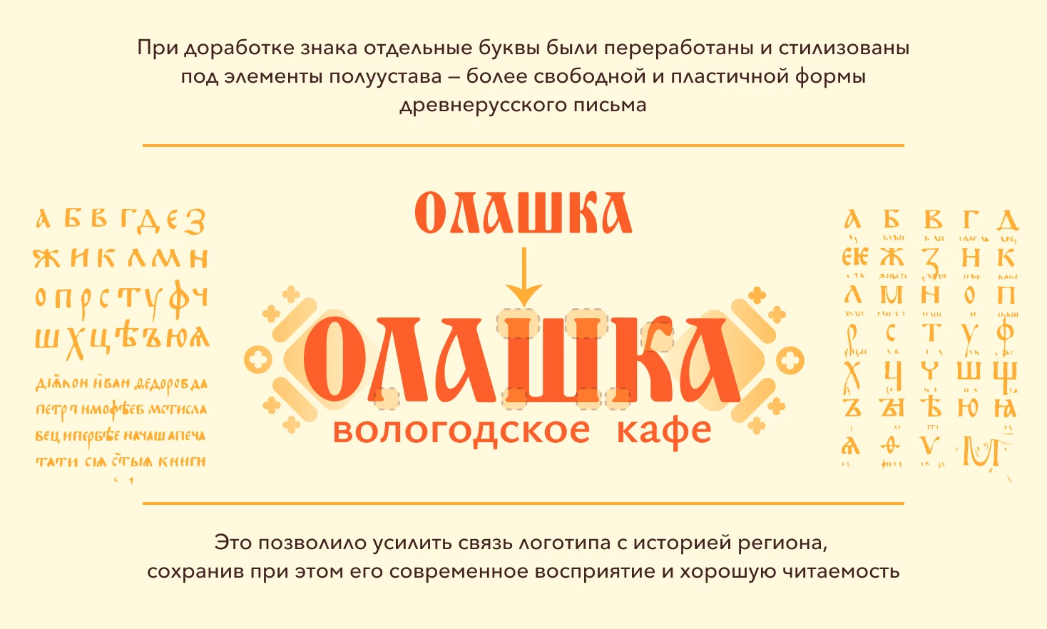 Кафе "Олашка" | Брендинг, фирменный стиль — Изображение №7 — Брендинг на Dprofile