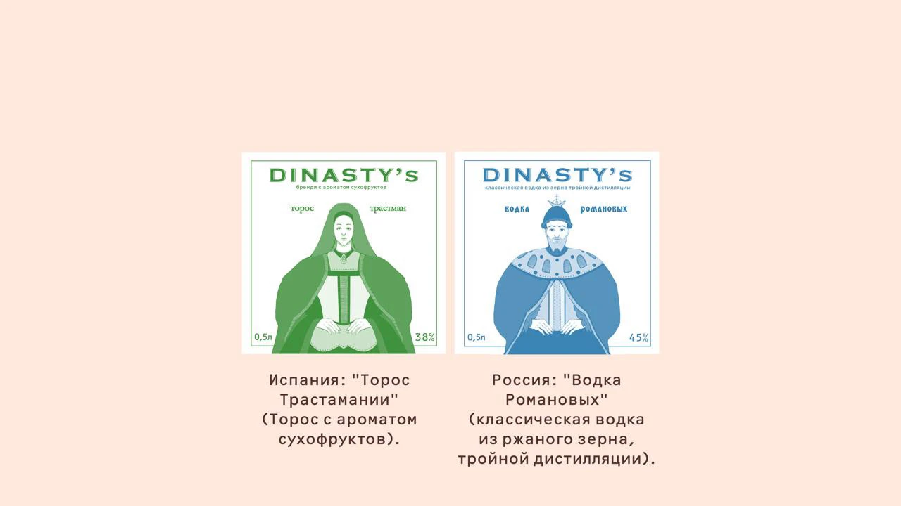 Дизайн-концепция мультибренда "DINASTY'S" — Изображение №7 — Брендинг, Иллюстрация на Dprofile