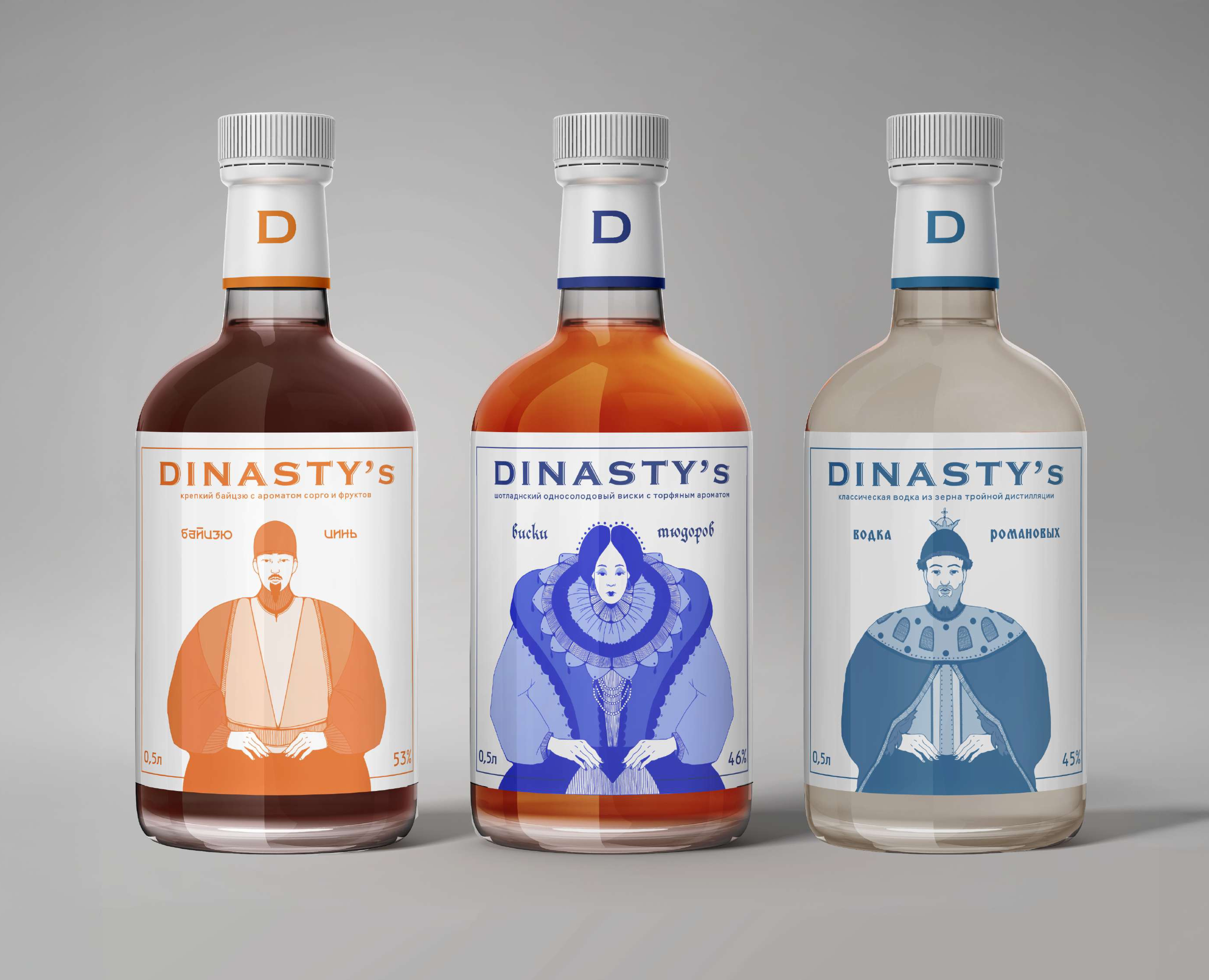 Дизайн-концепция мультибренда "DINASTY'S" на Dprofile