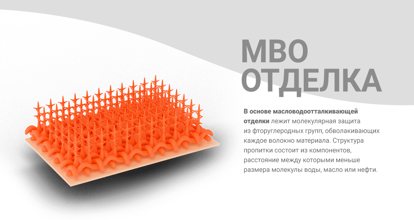 3D Ткани с отделками и покрытиями для "БТК групп". — Изображение №2 — 3D на Dprofile