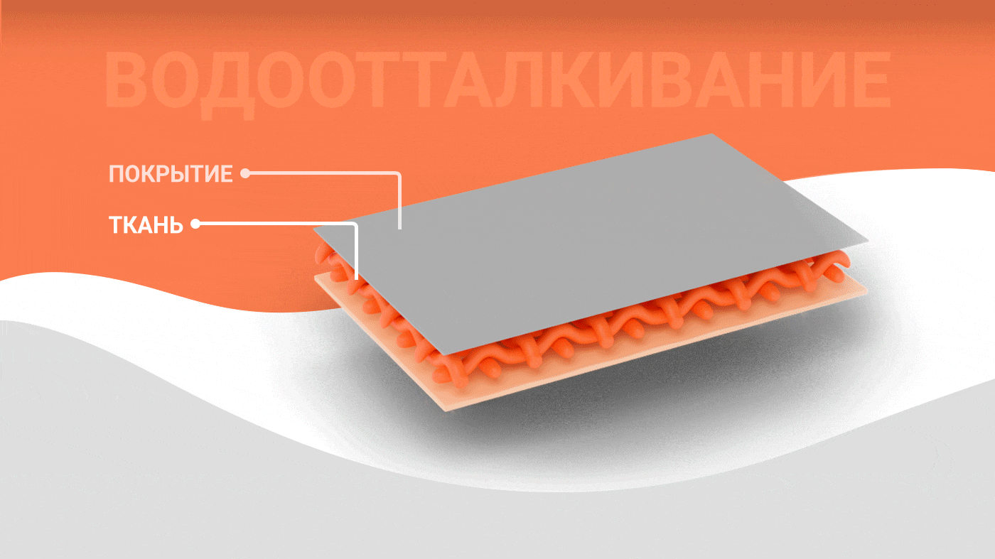 3D Ткани с отделками и покрытиями для "БТК групп". — Изображение №1 — 3D на Dprofile