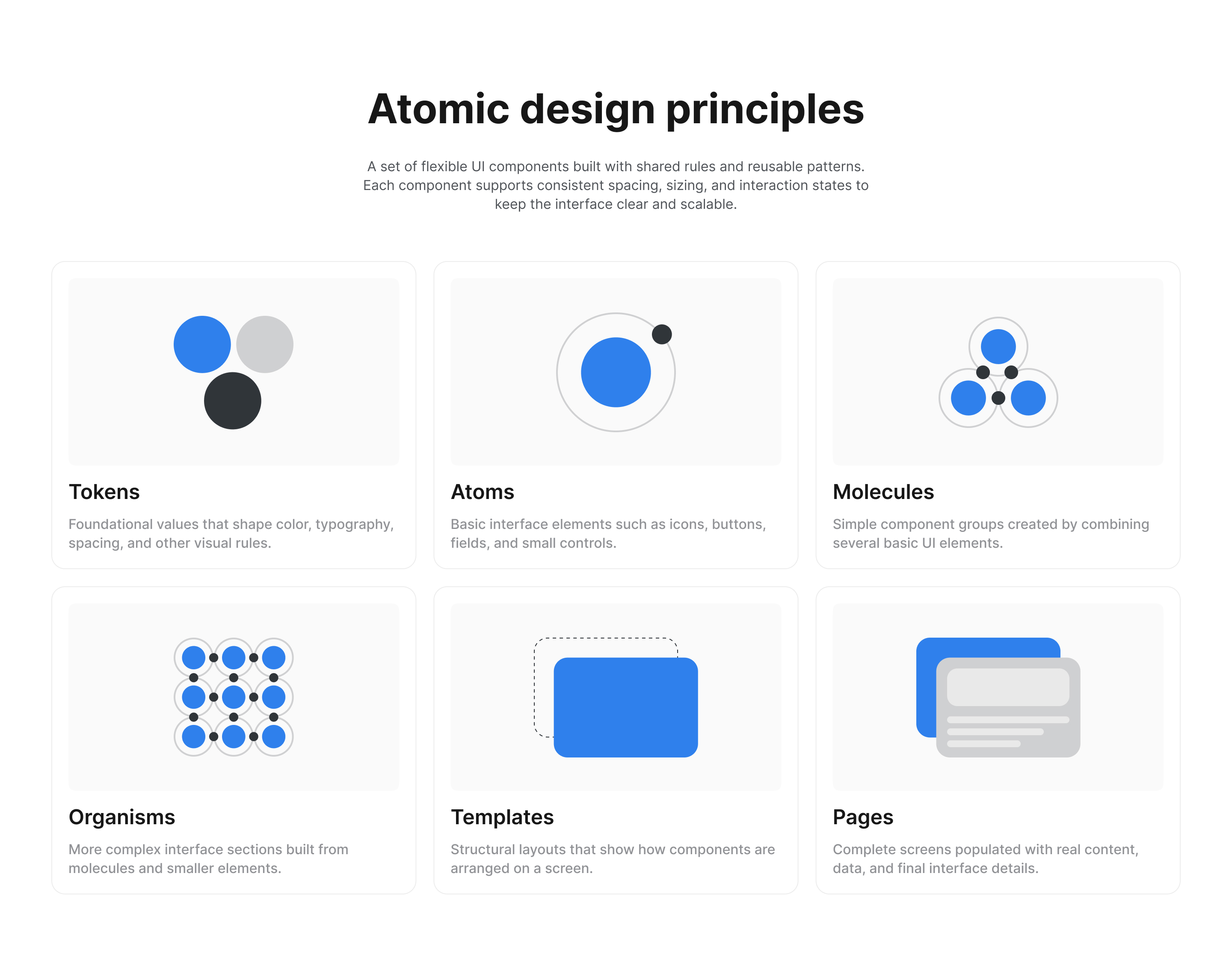 nkutz design system | UX/UI design — Изображение №3 — Интерфейсы на Dprofile
