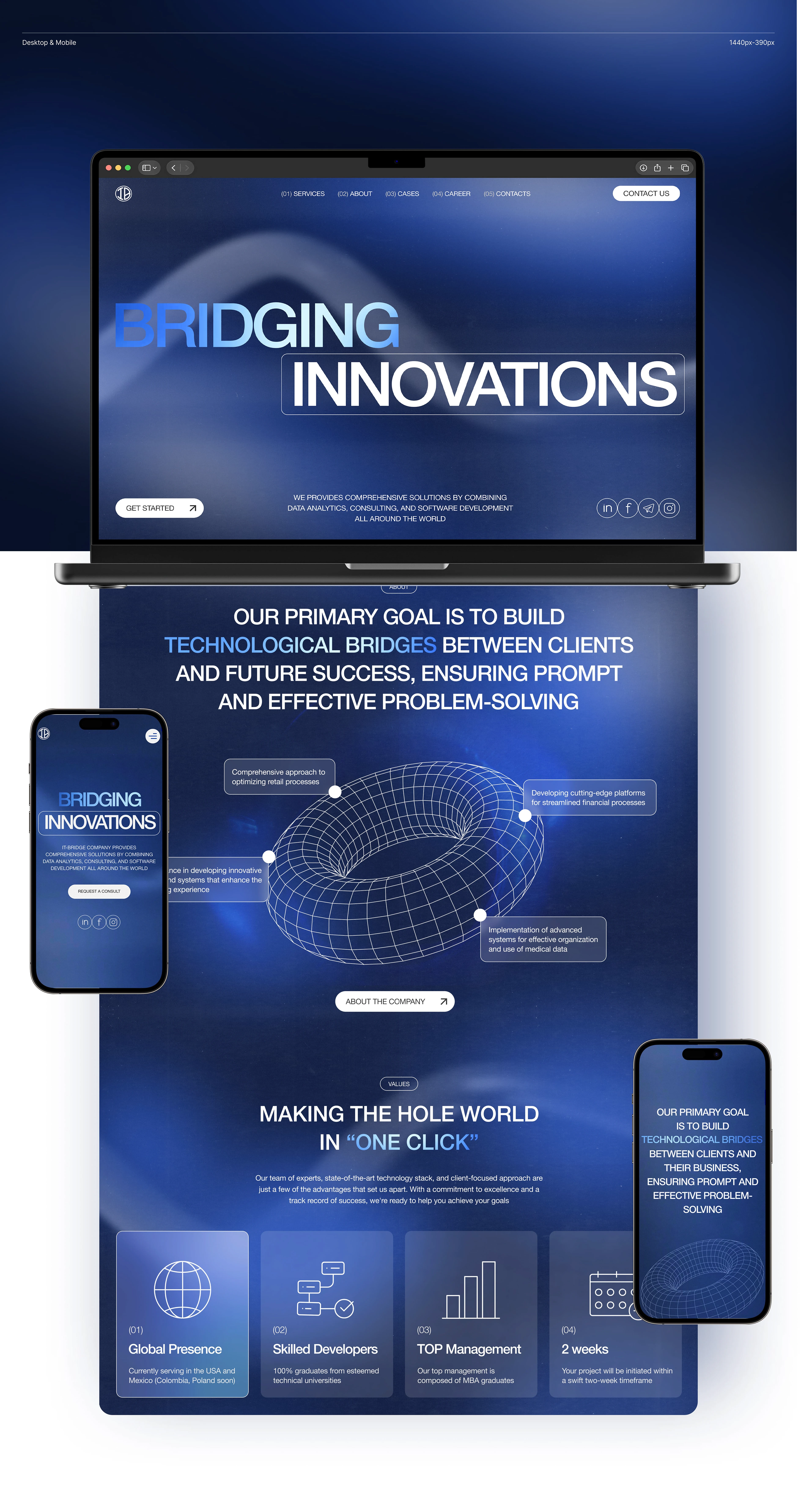 IT-Bridge | Commercial Website | UX/UI design — Изображение №10 — Интерфейсы на Dprofile