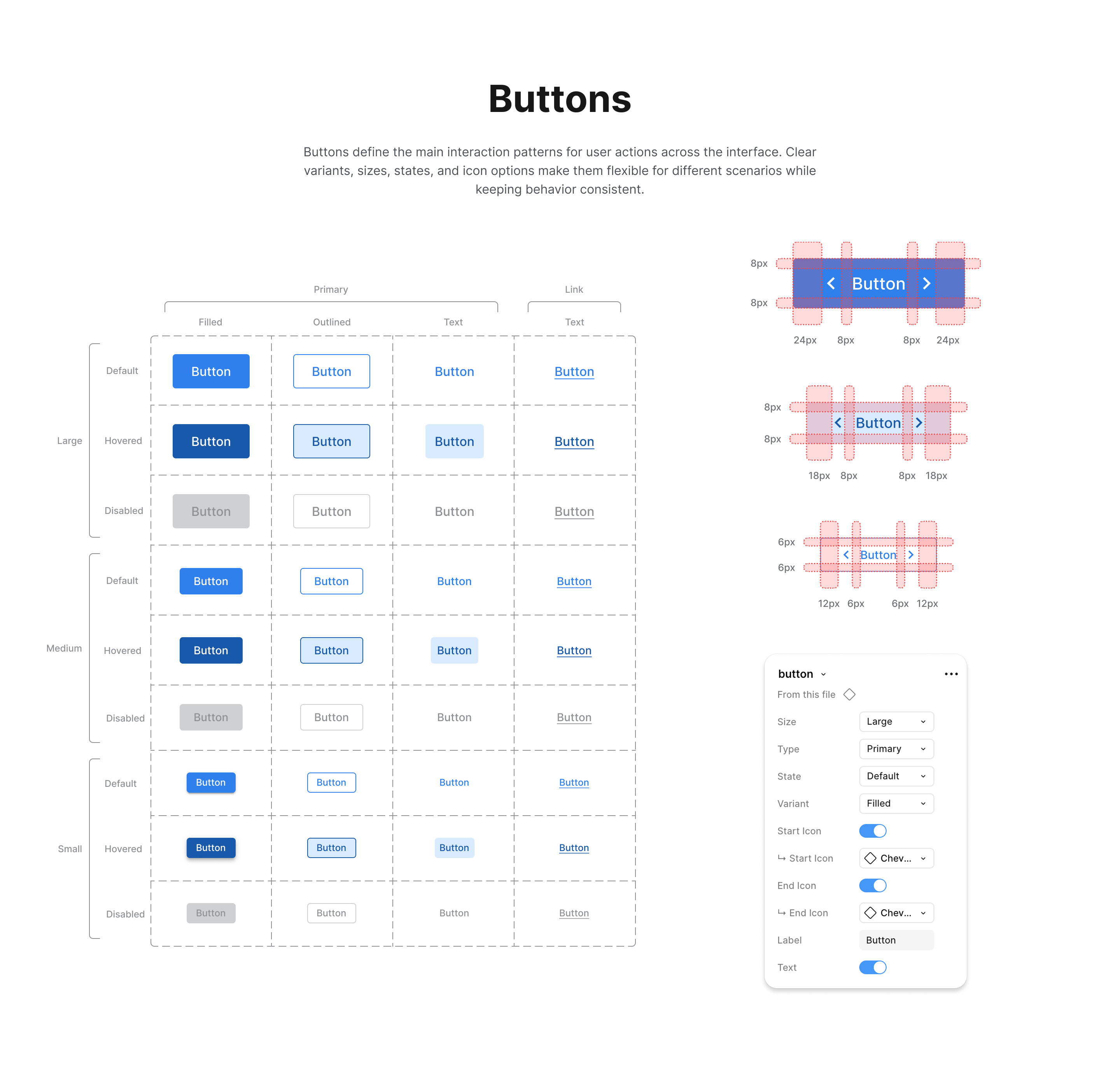 nkutz design system | UX/UI design — Изображение №10 — Интерфейсы на Dprofile