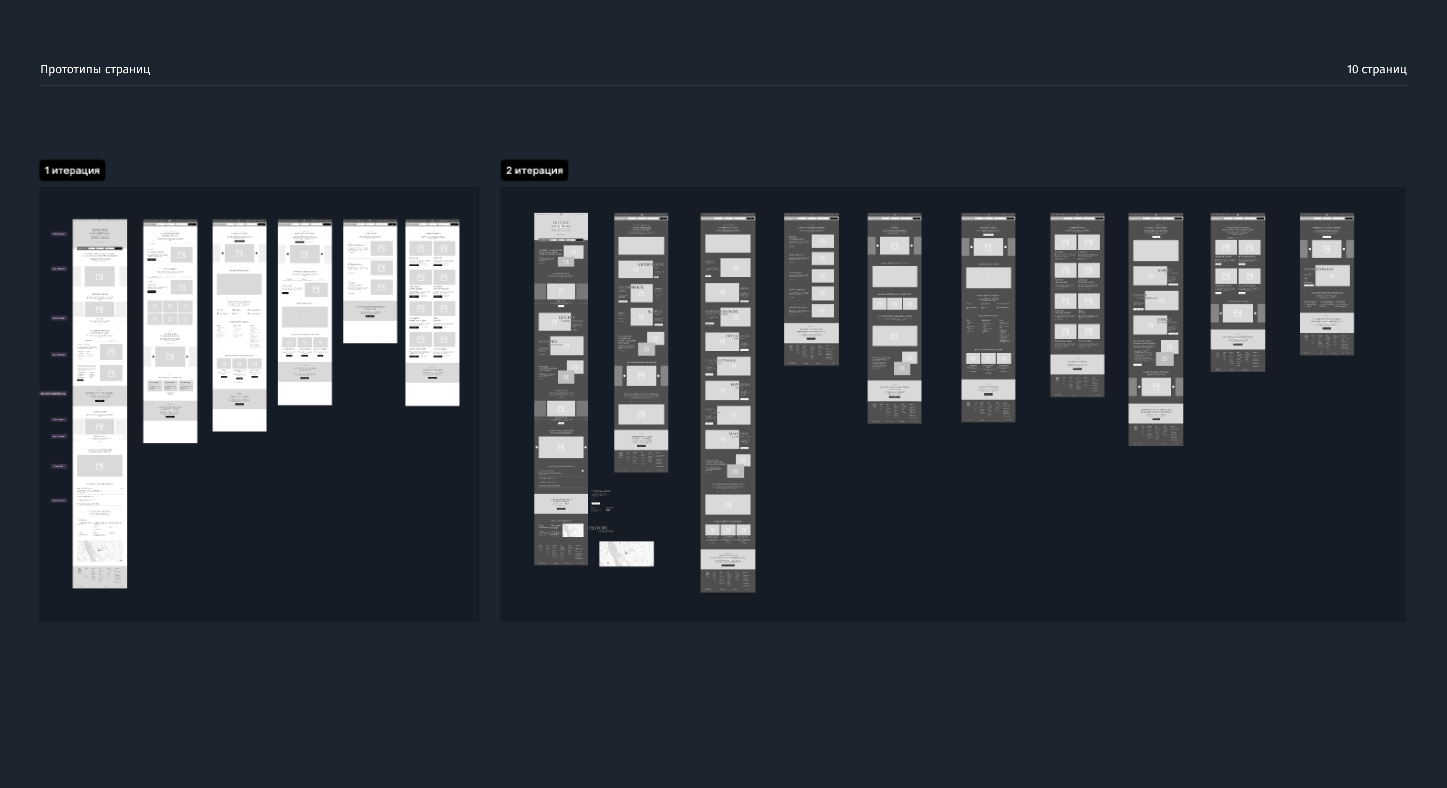 Редизайн сайта отеля History Boutique Hotel & Spa — Изображение №5 — Интерфейсы на Dprofile