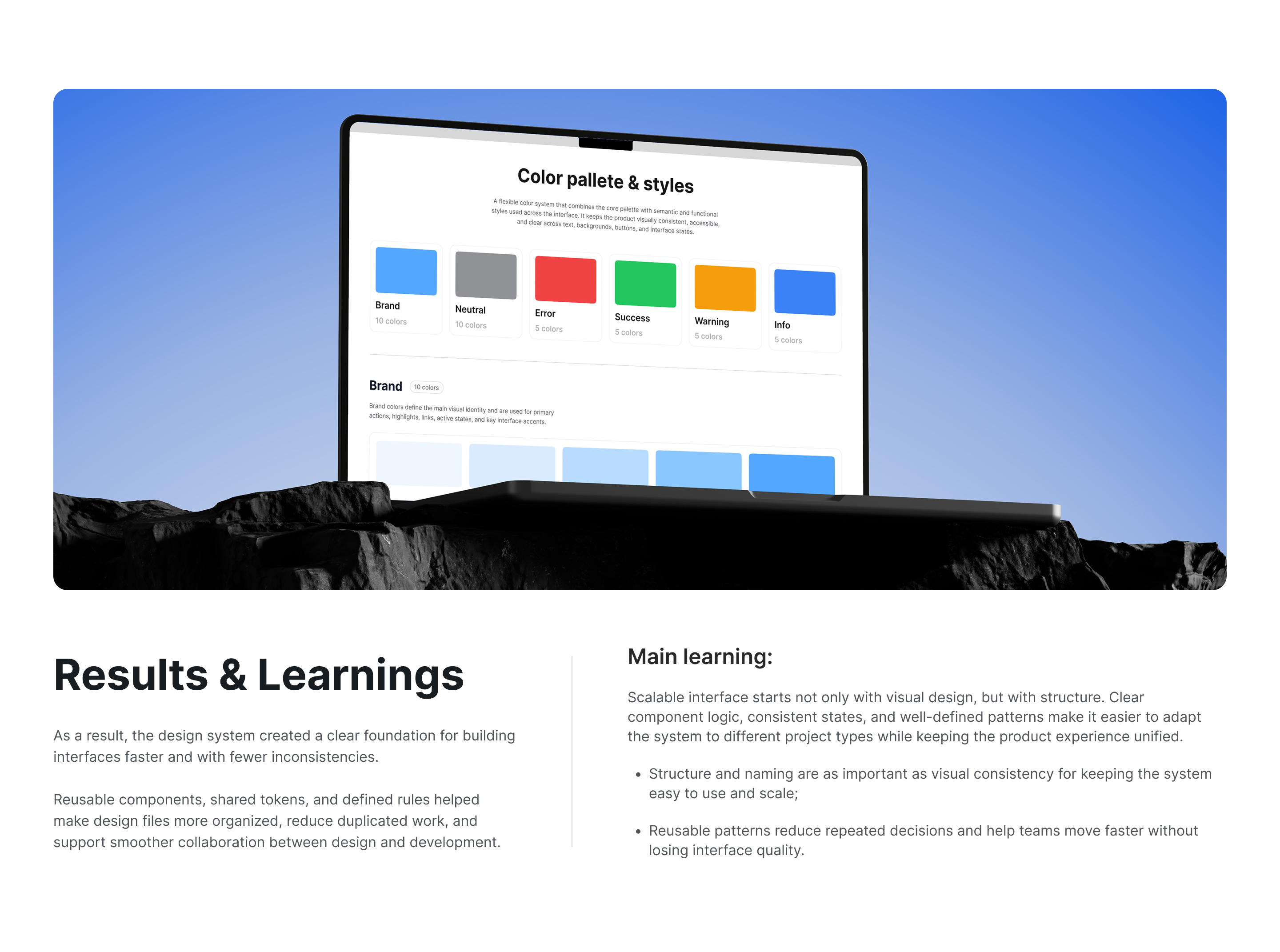 nkutz design system | UX/UI design — Изображение №15 — Интерфейсы на Dprofile