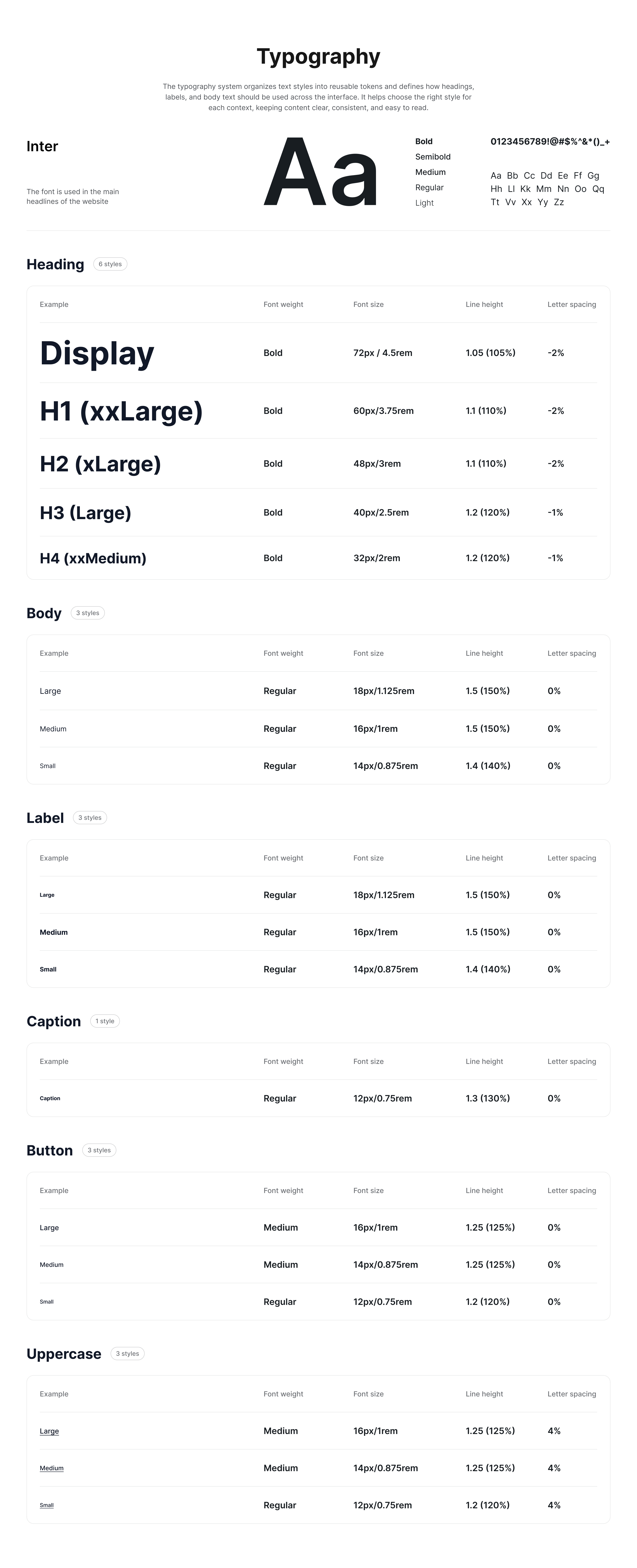 nkutz design system | UX/UI design — Изображение №5 — Интерфейсы на Dprofile